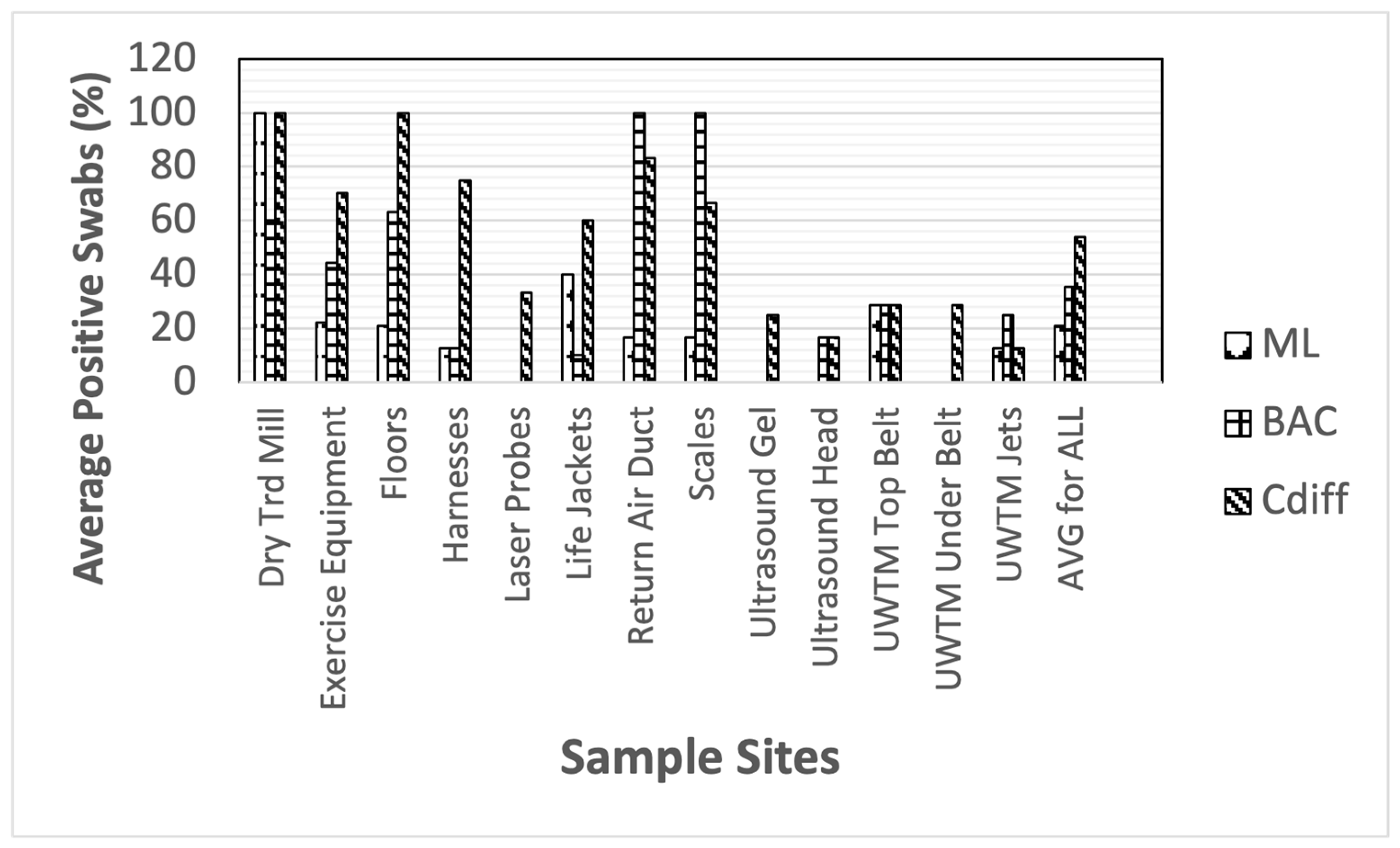 Animals 14 01896 g004