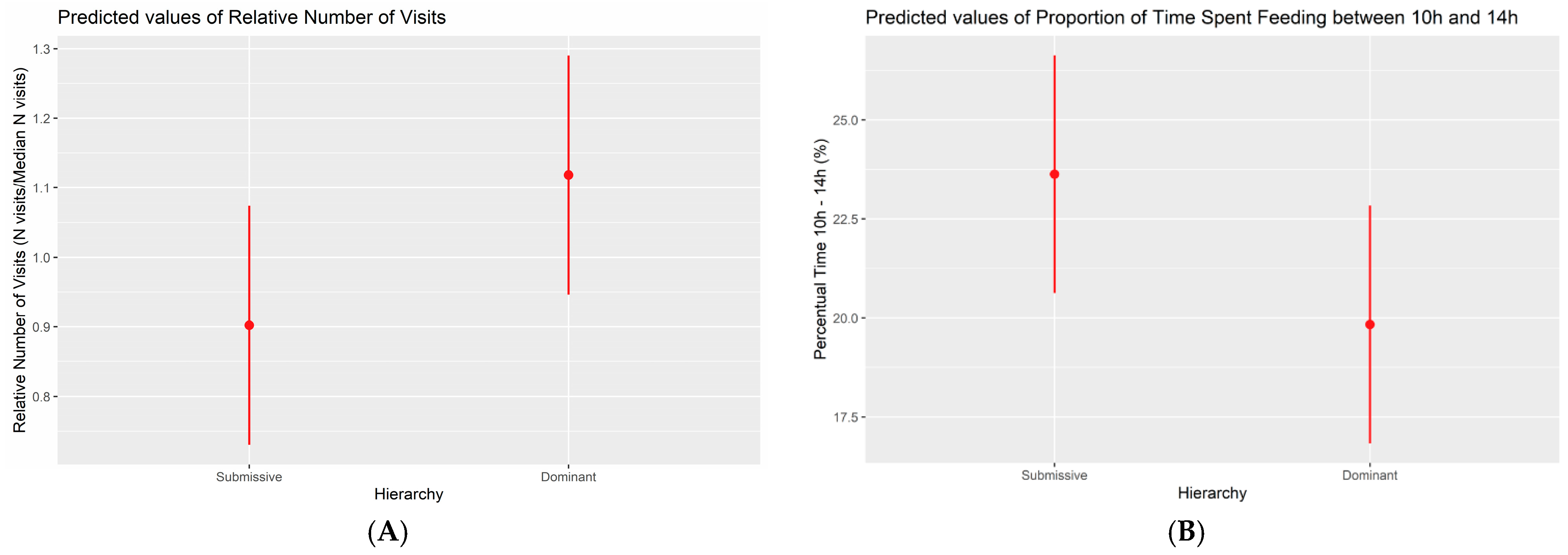 Animals 14 01906 g003