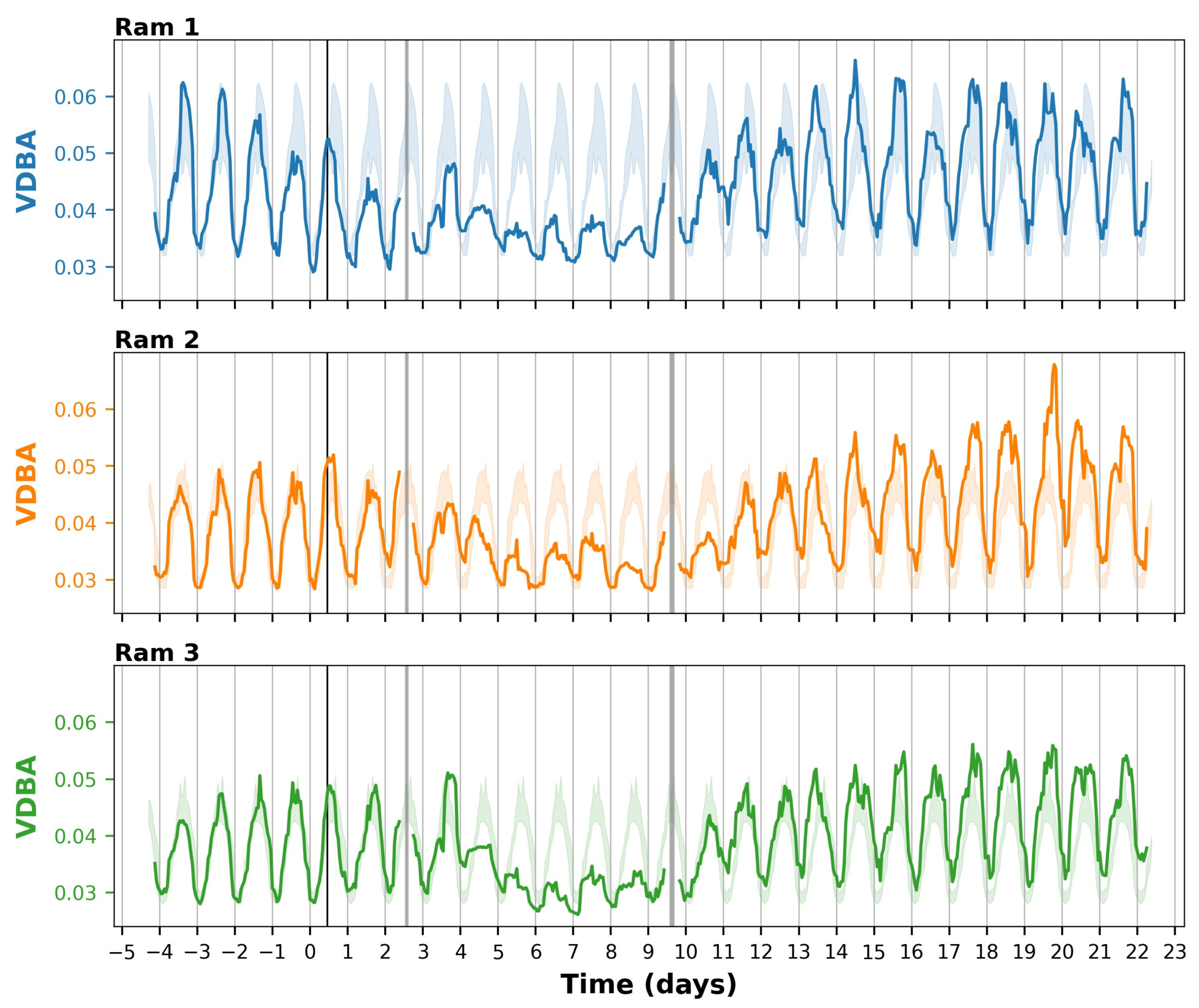 Animals 14 01908 g005