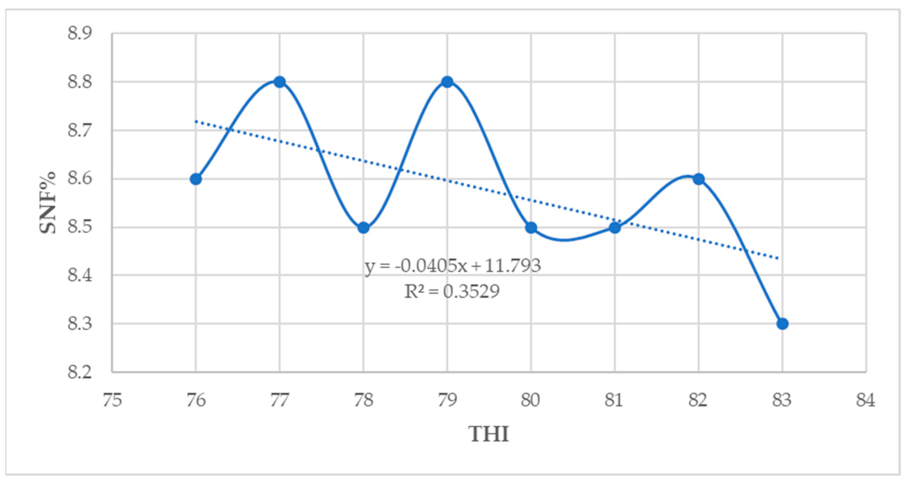 Animals 14 01914 g006