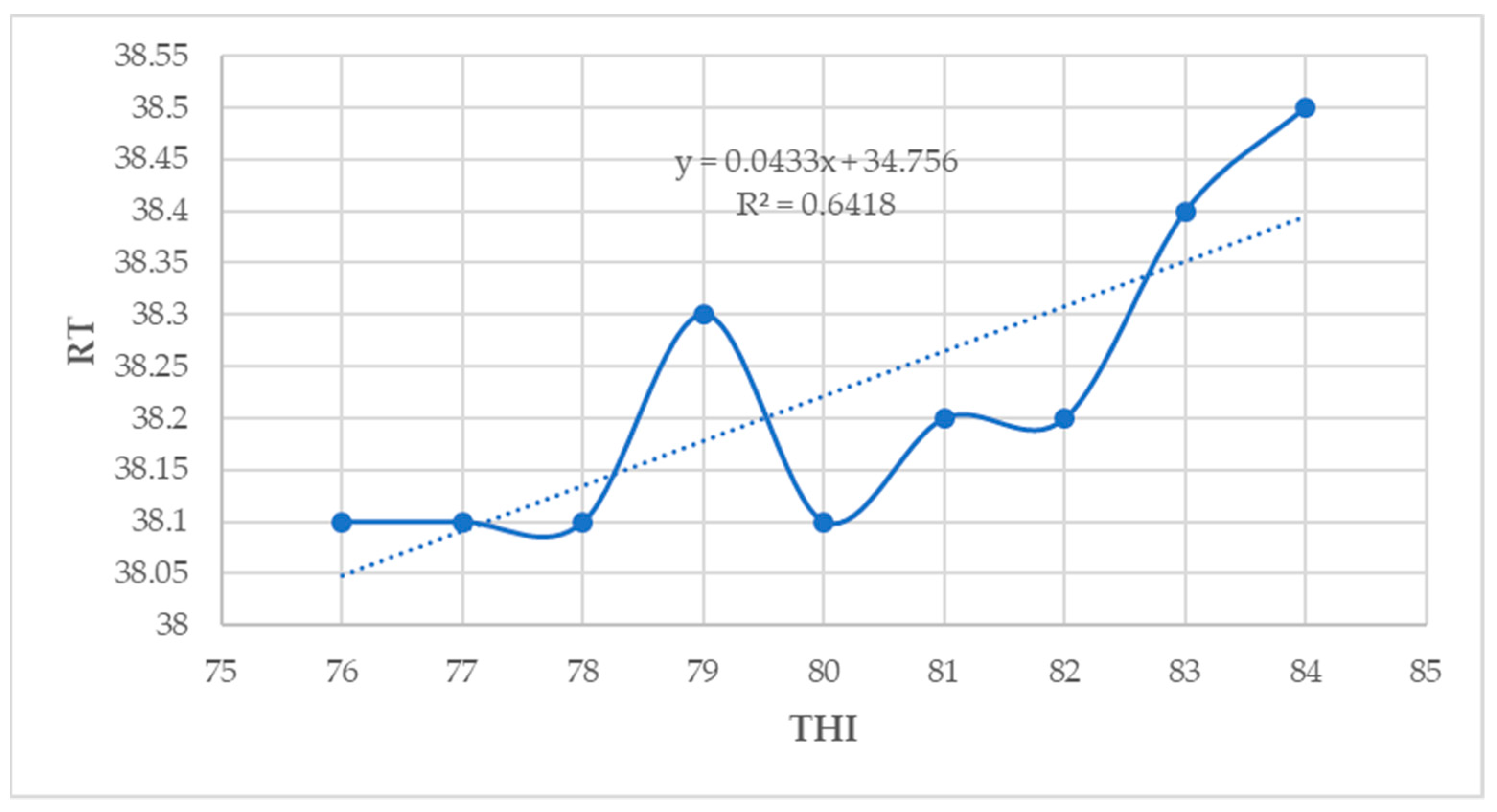 Animals 14 01914 g008