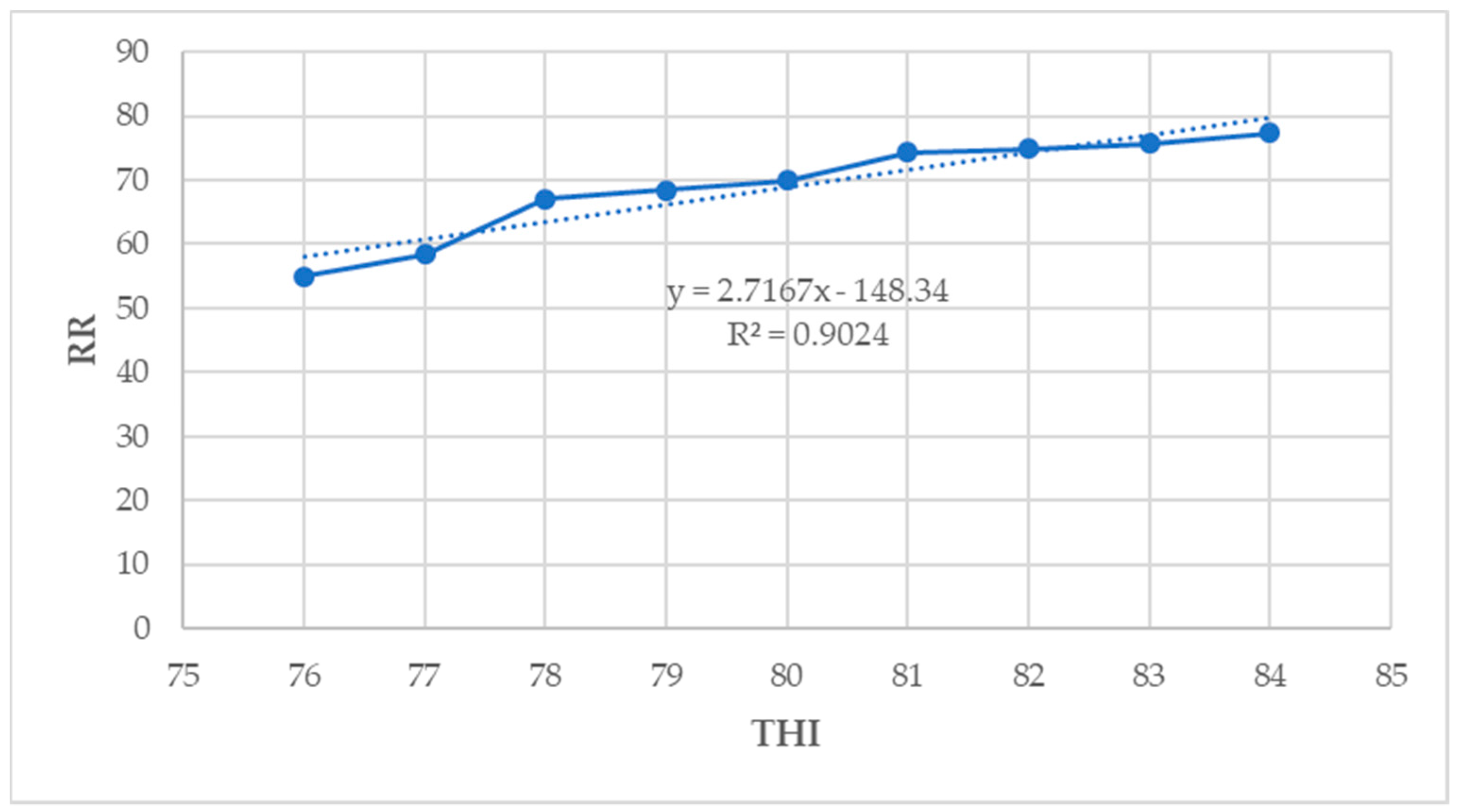Animals 14 01914 g009