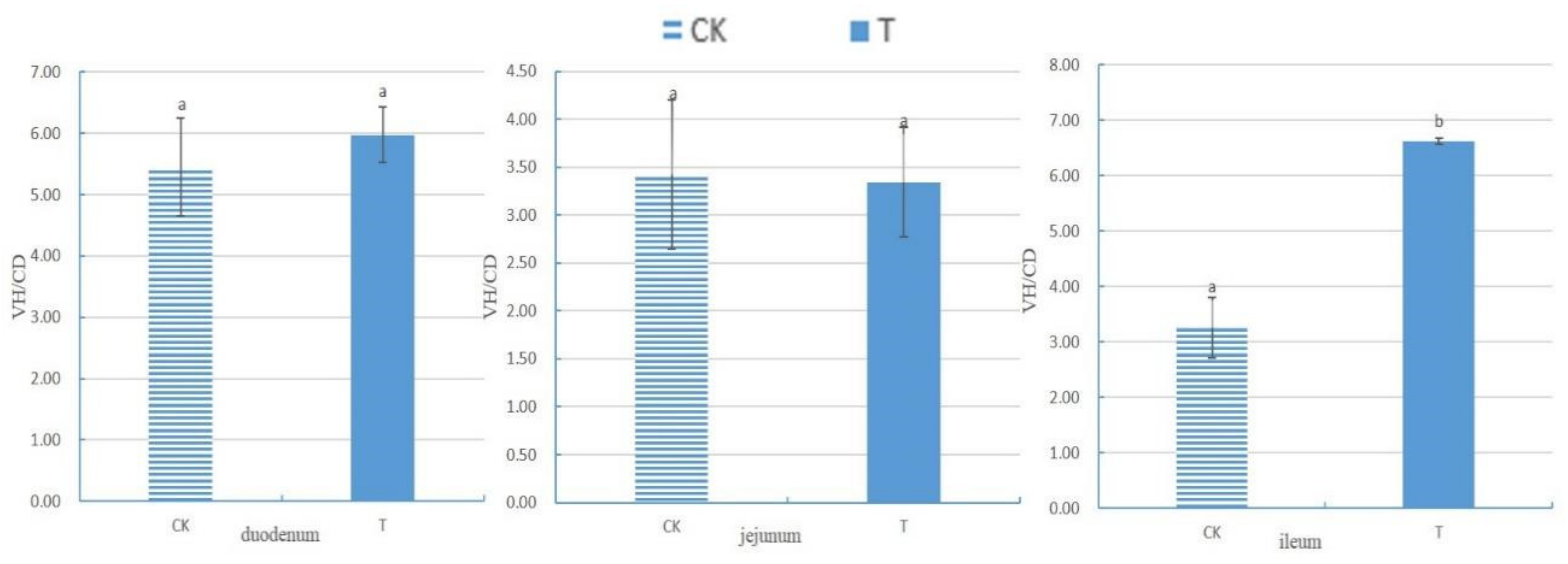 Animals 14 01920 g001