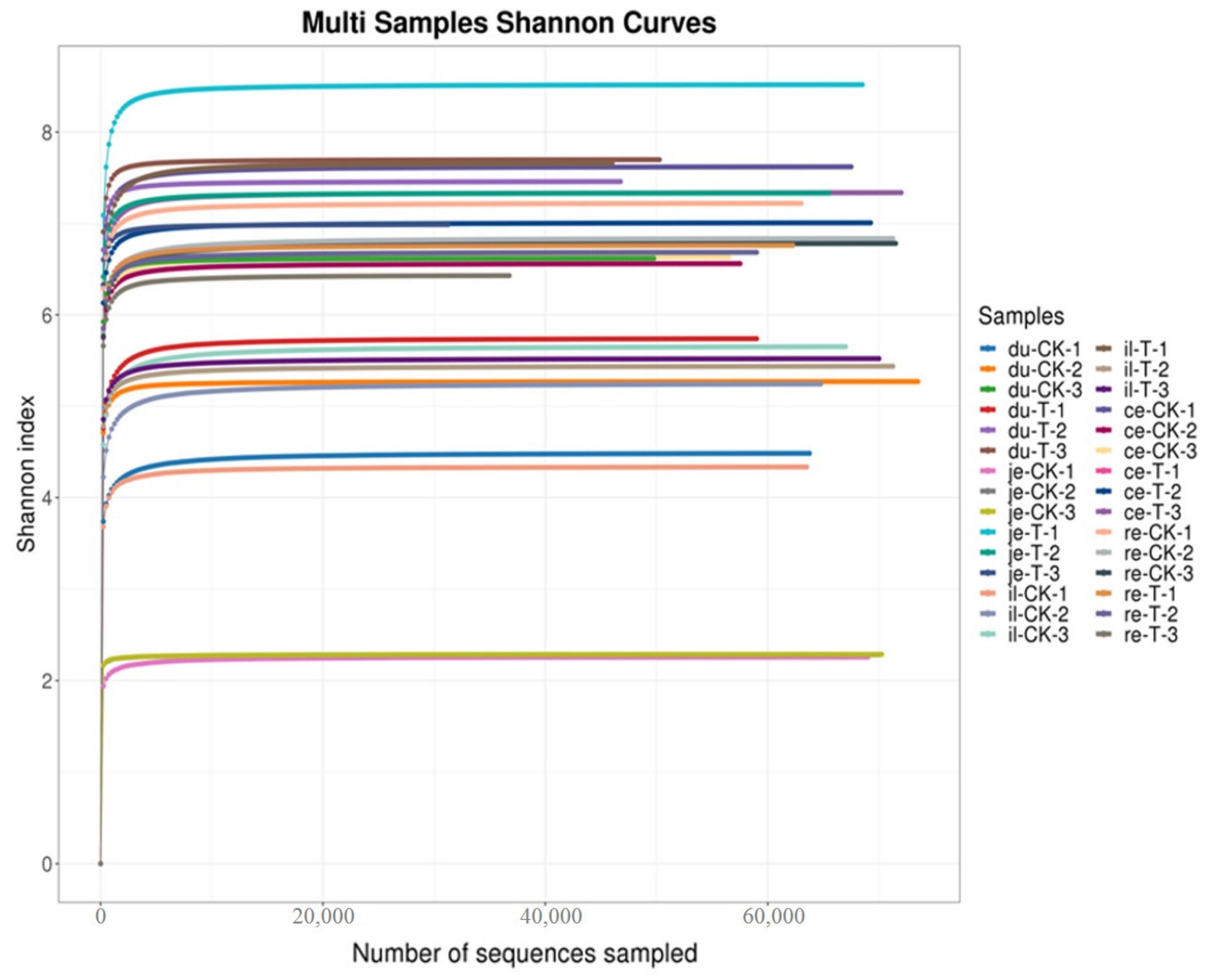 Animals 14 01920 g002