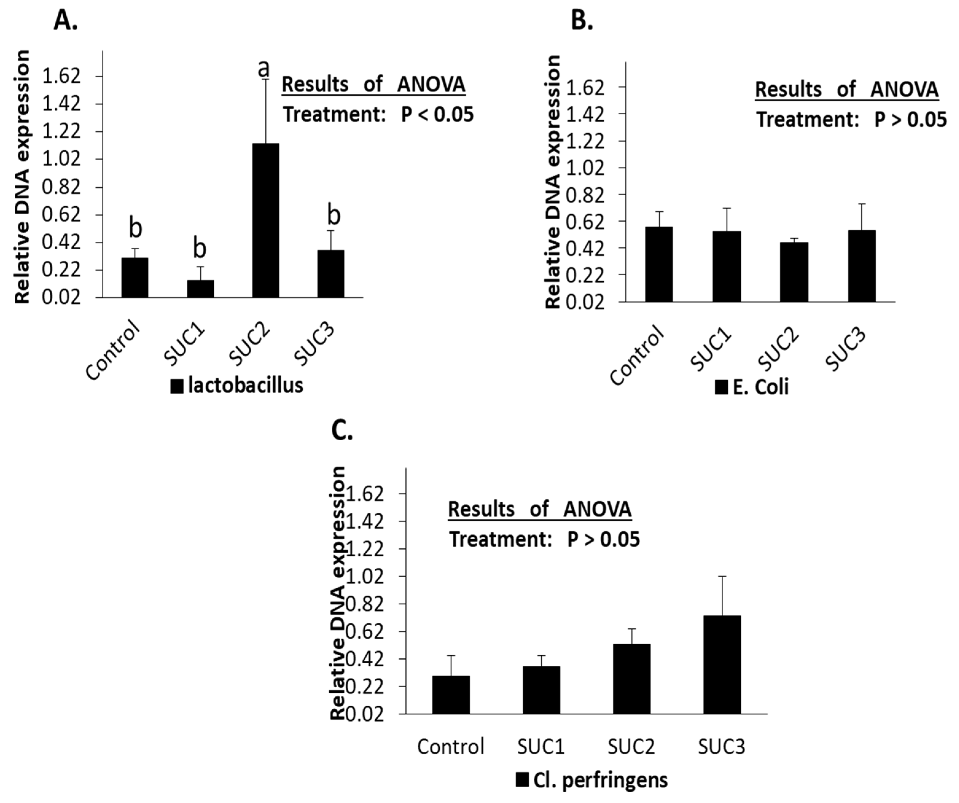 Animals 14 01925 g001