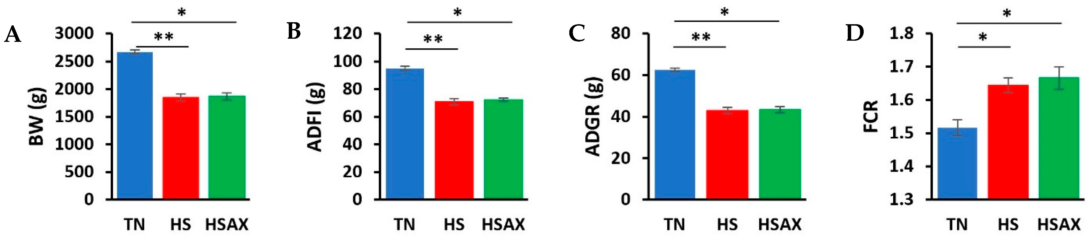 Animals 14 01932 g001