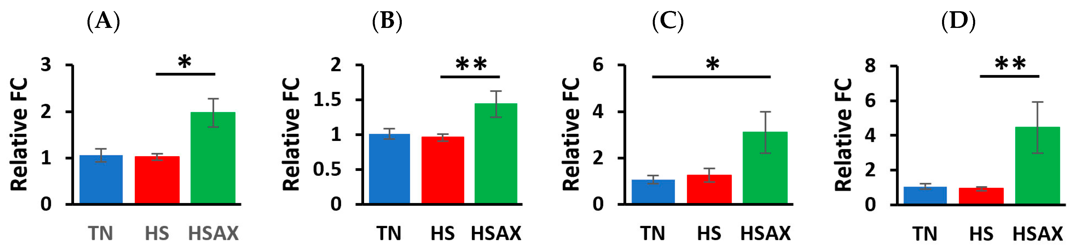 Animals 14 01932 g003