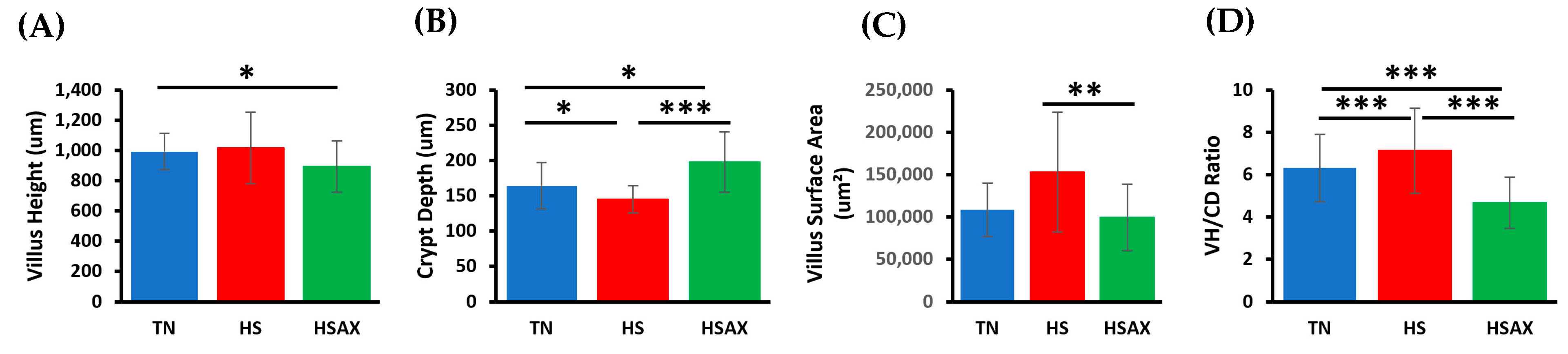 Animals 14 01932 g006