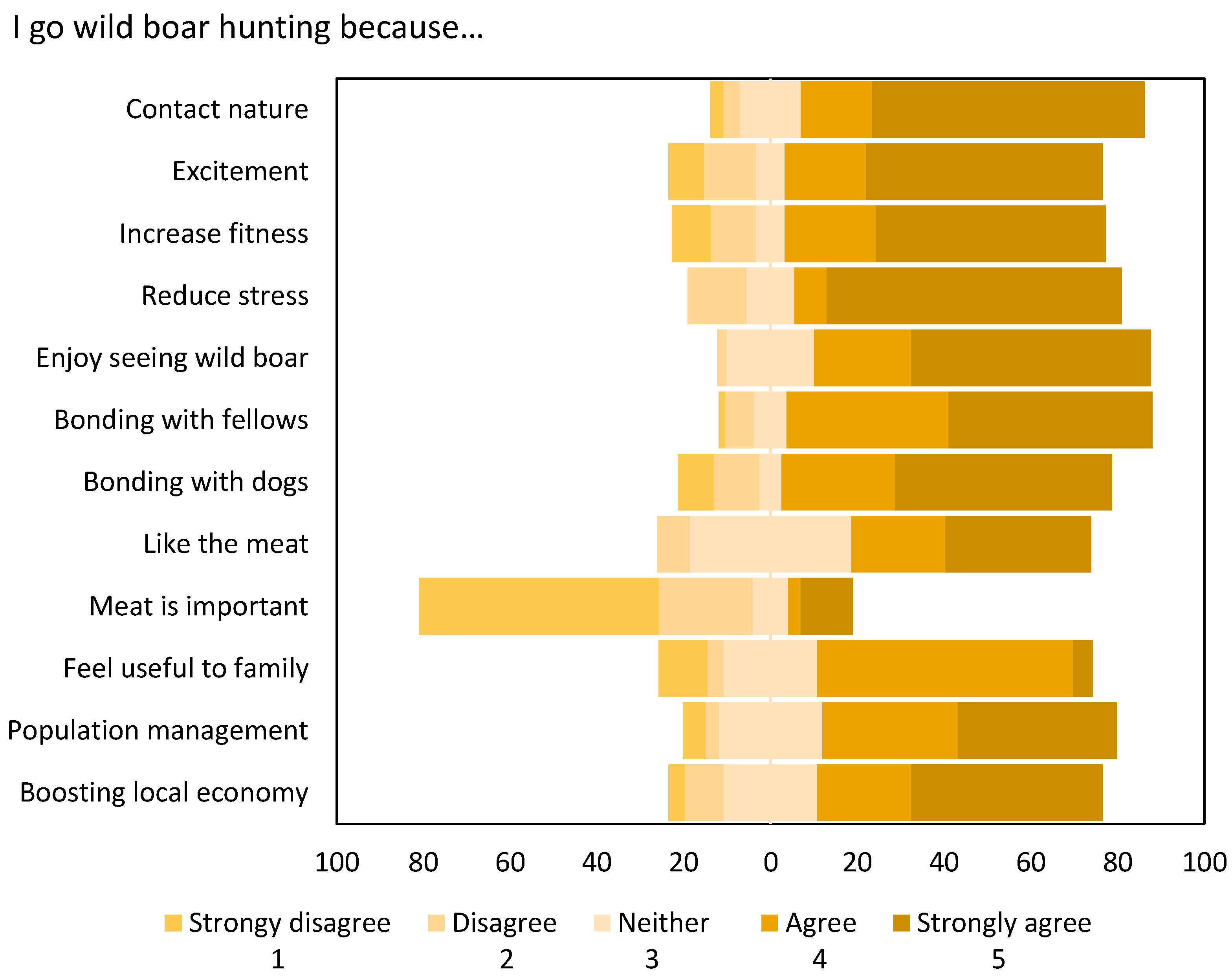 Animals 14 01940 g001