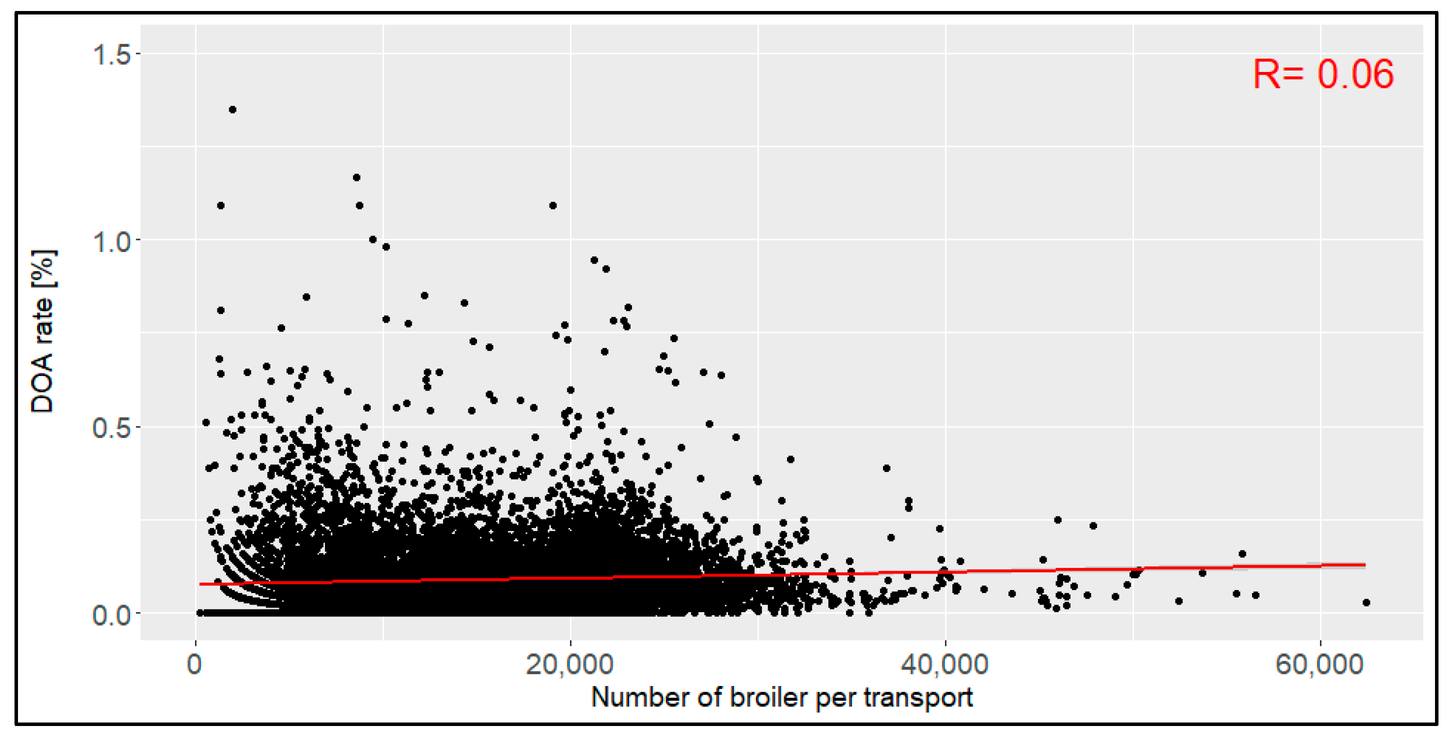 Animals 14 01947 g004
