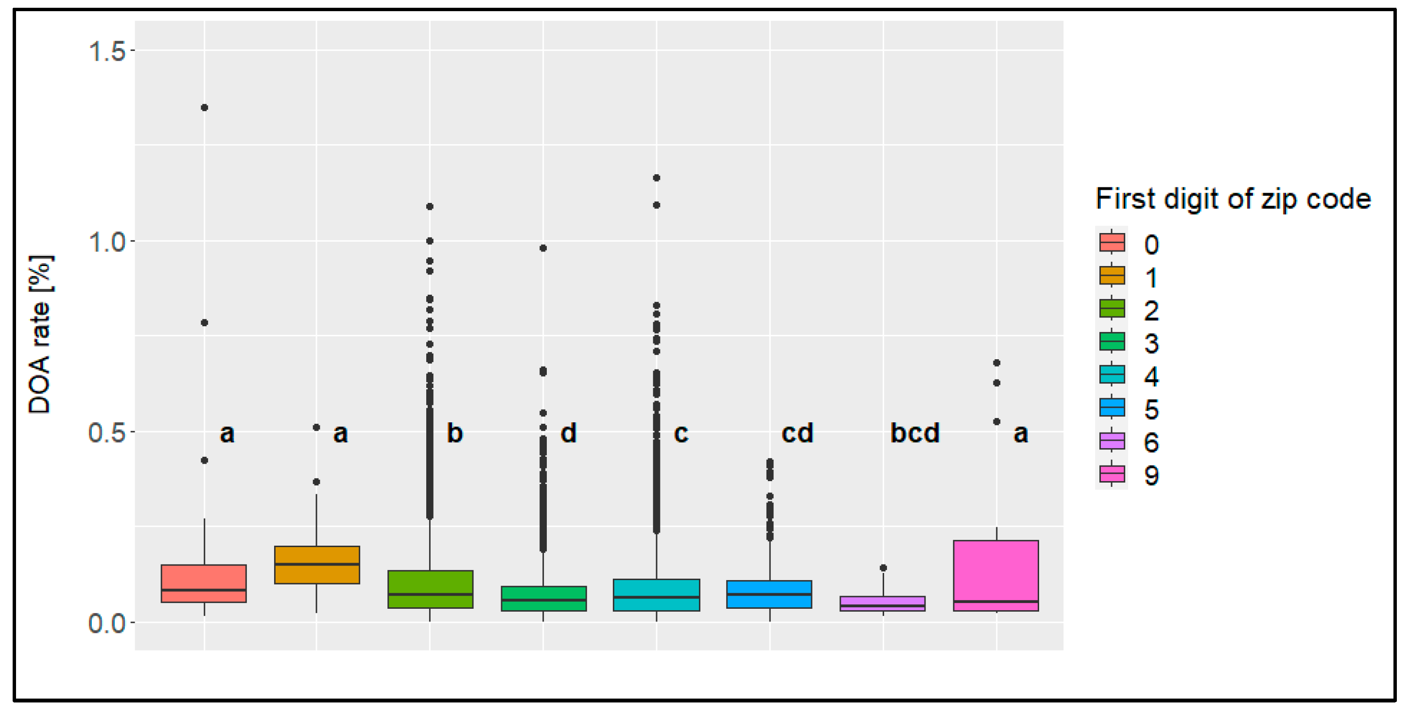 Animals 14 01947 g012