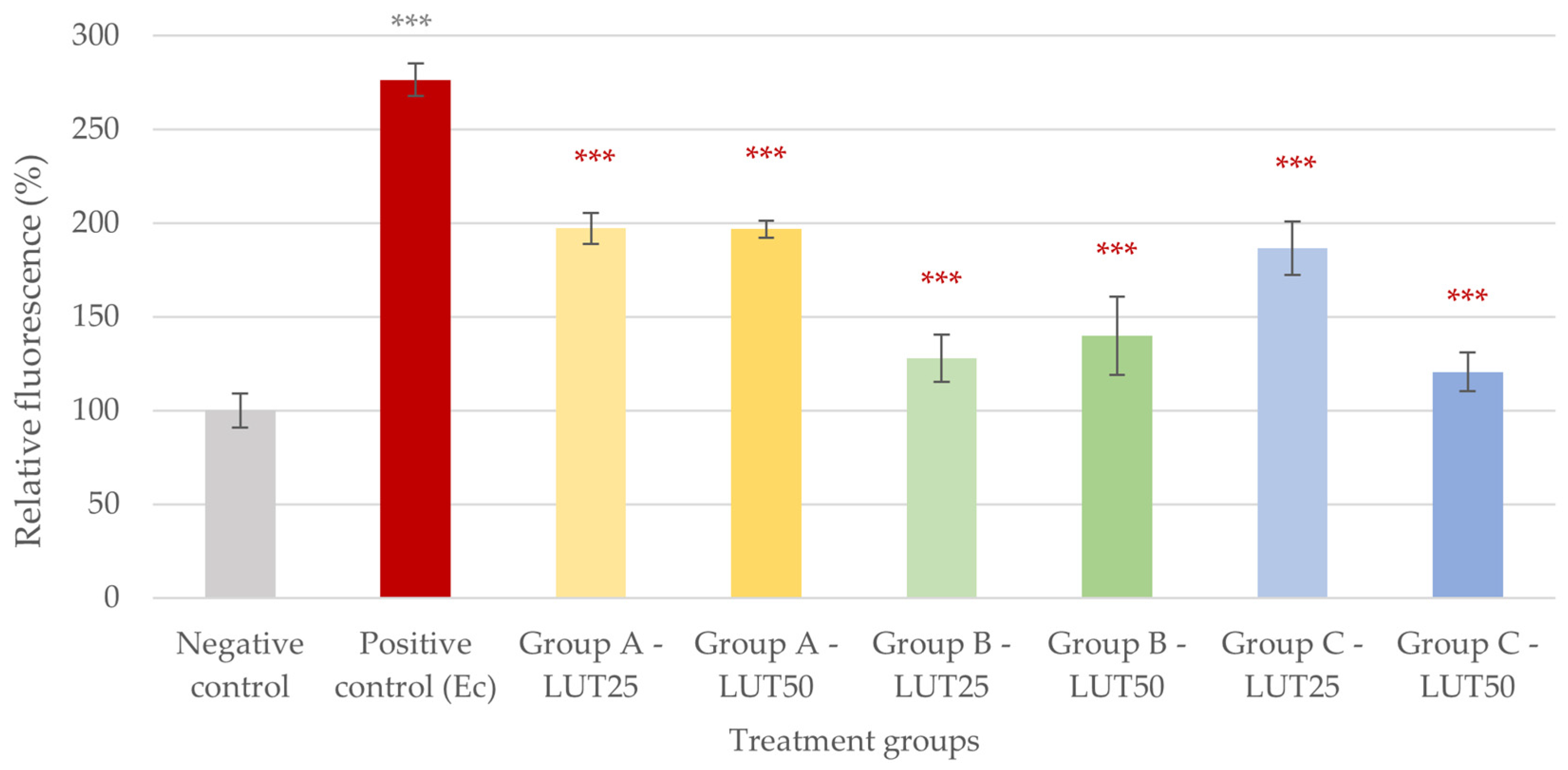 Animals 14 01952 g001