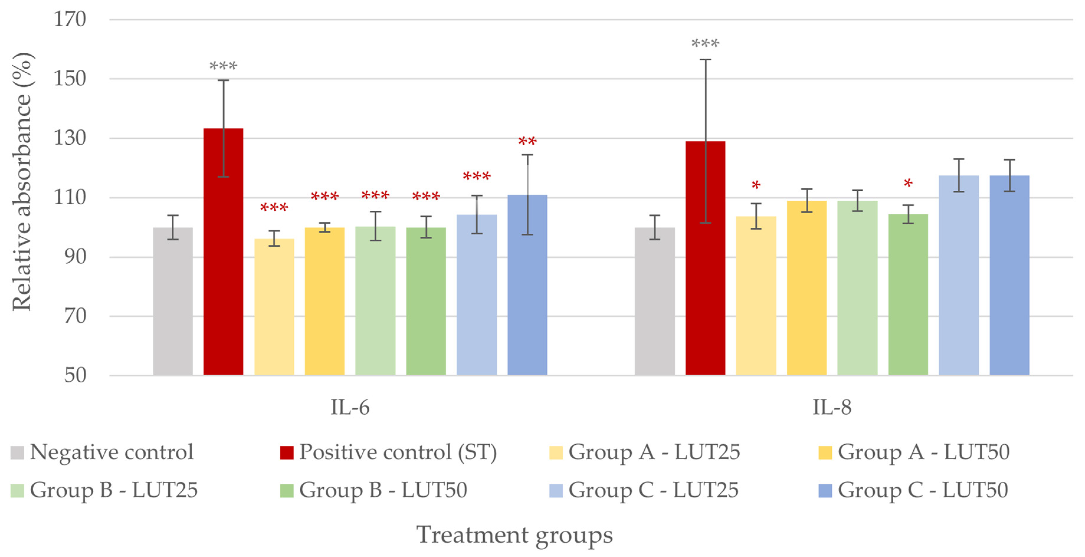 Animals 14 01952 g004