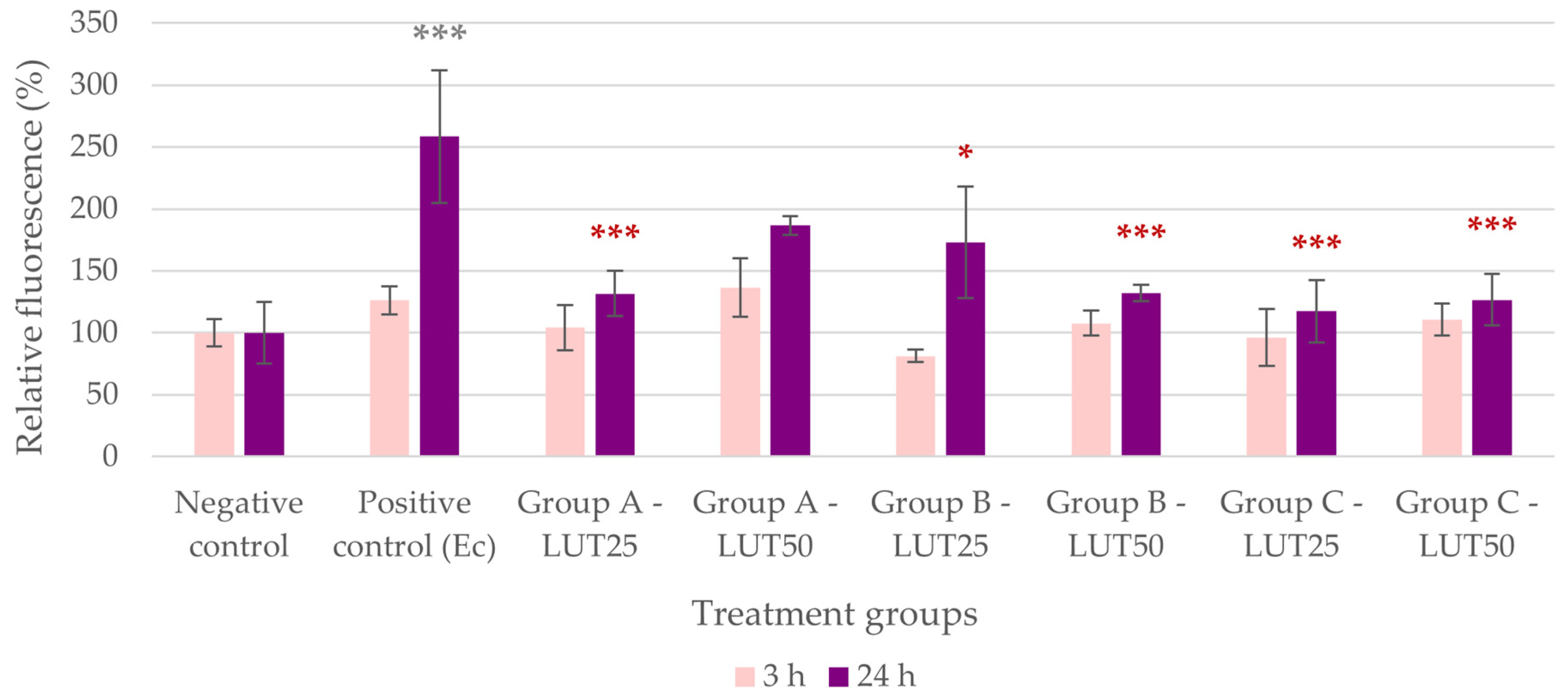 Animals 14 01952 g005