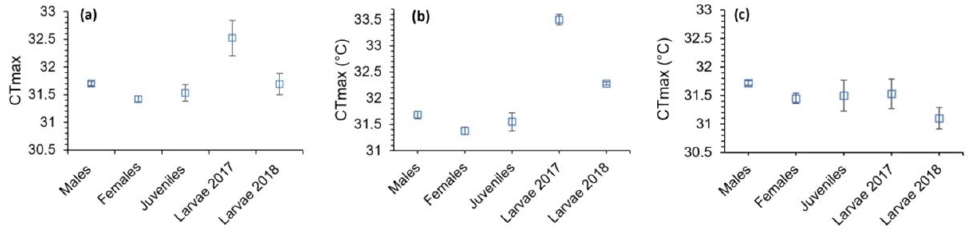 Animals 14 01963 g003