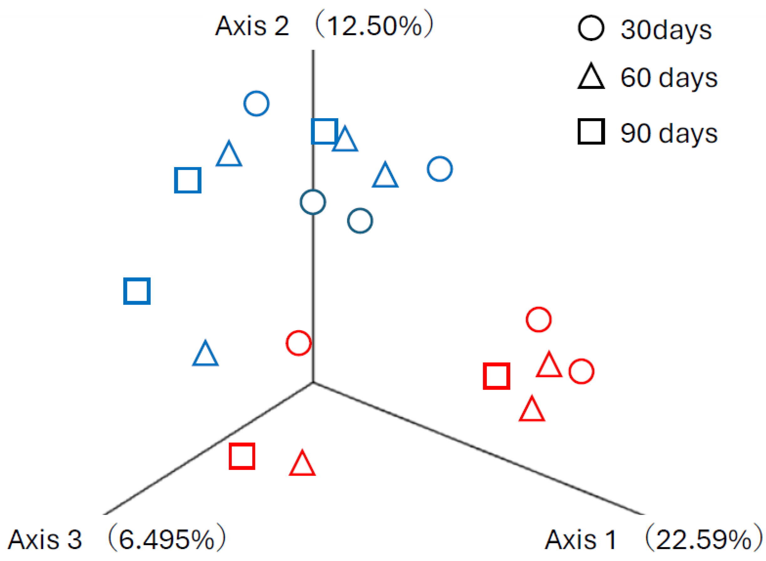 Animals 14 01968 g001
