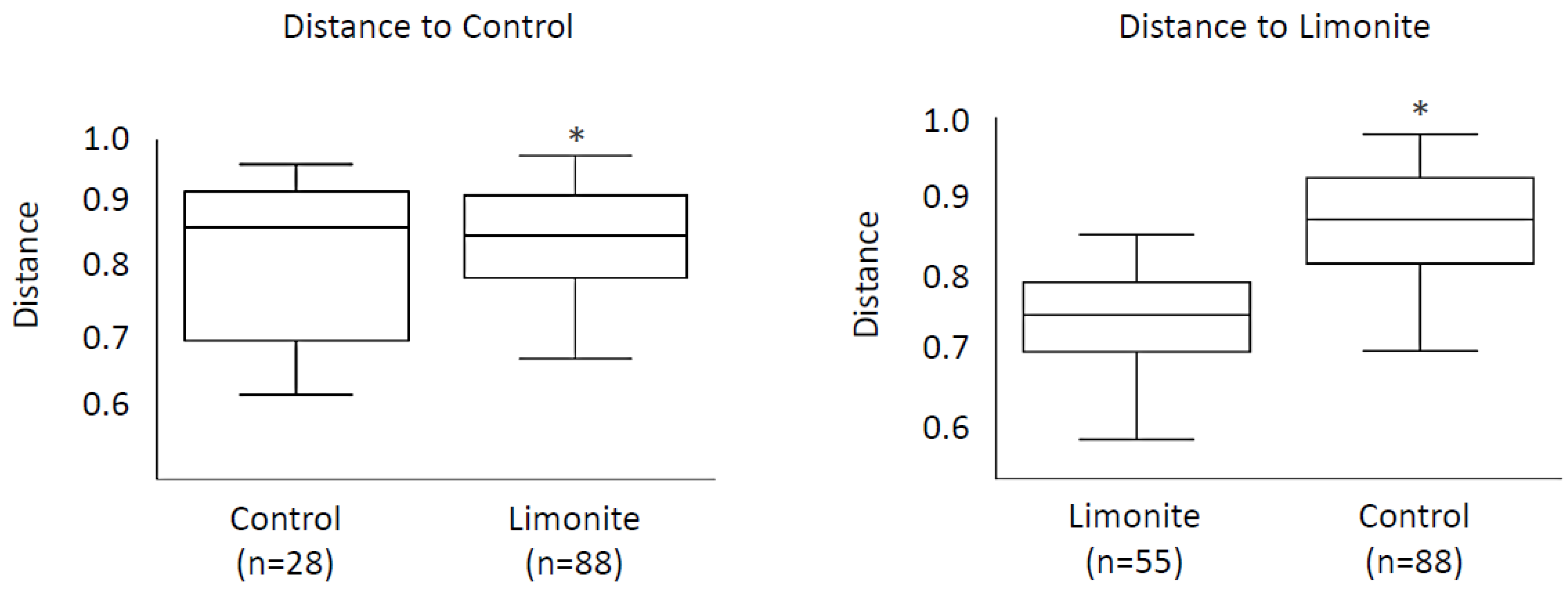Animals 14 01968 g002