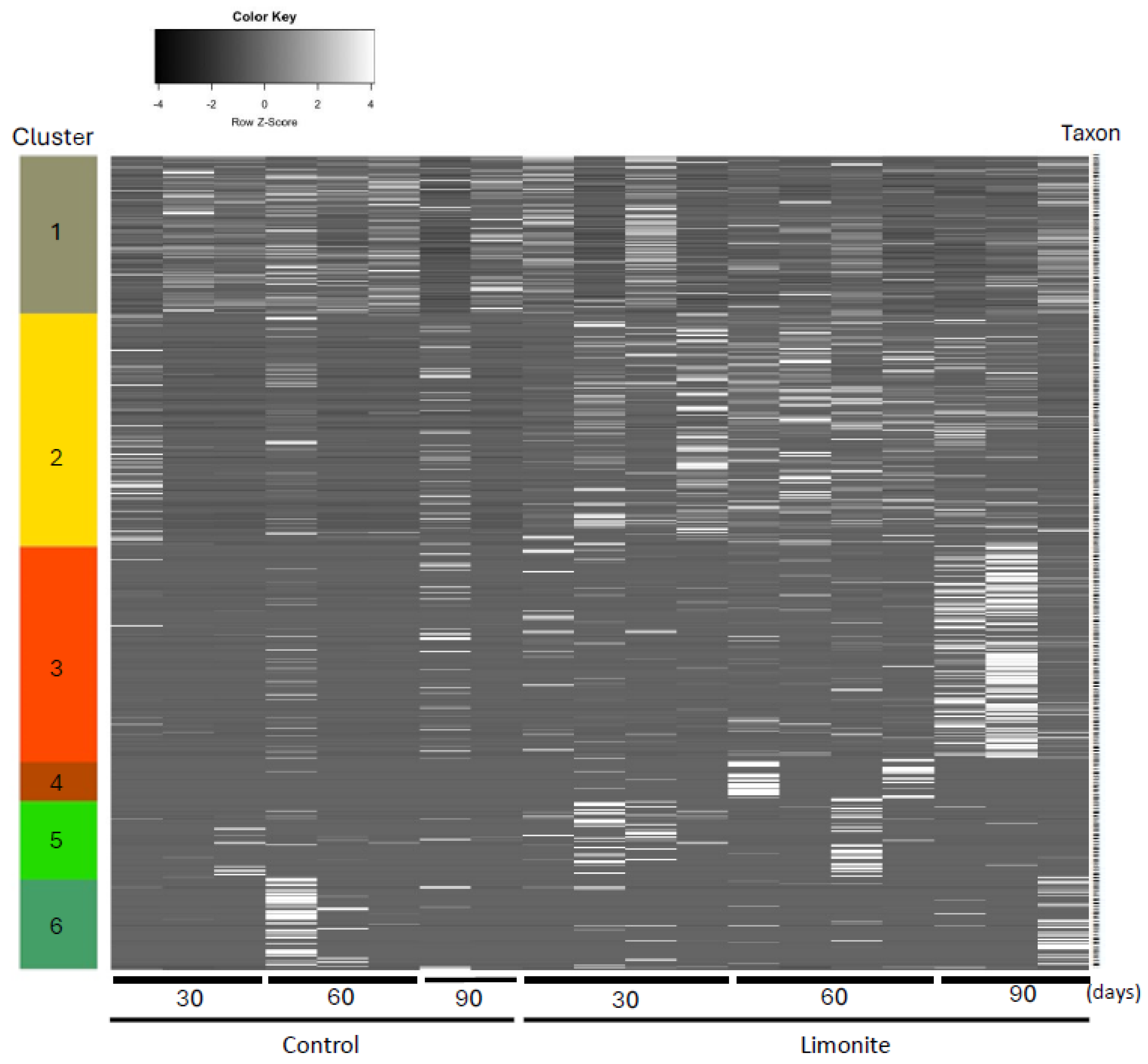 Animals 14 01968 g005