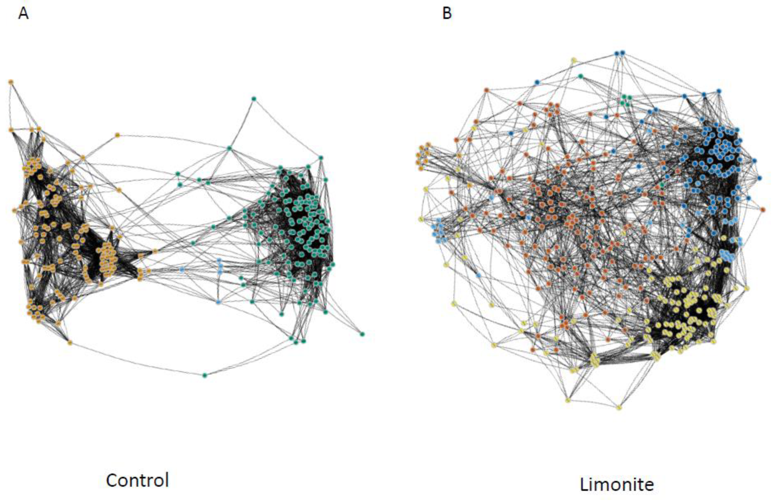 Animals 14 01968 g007