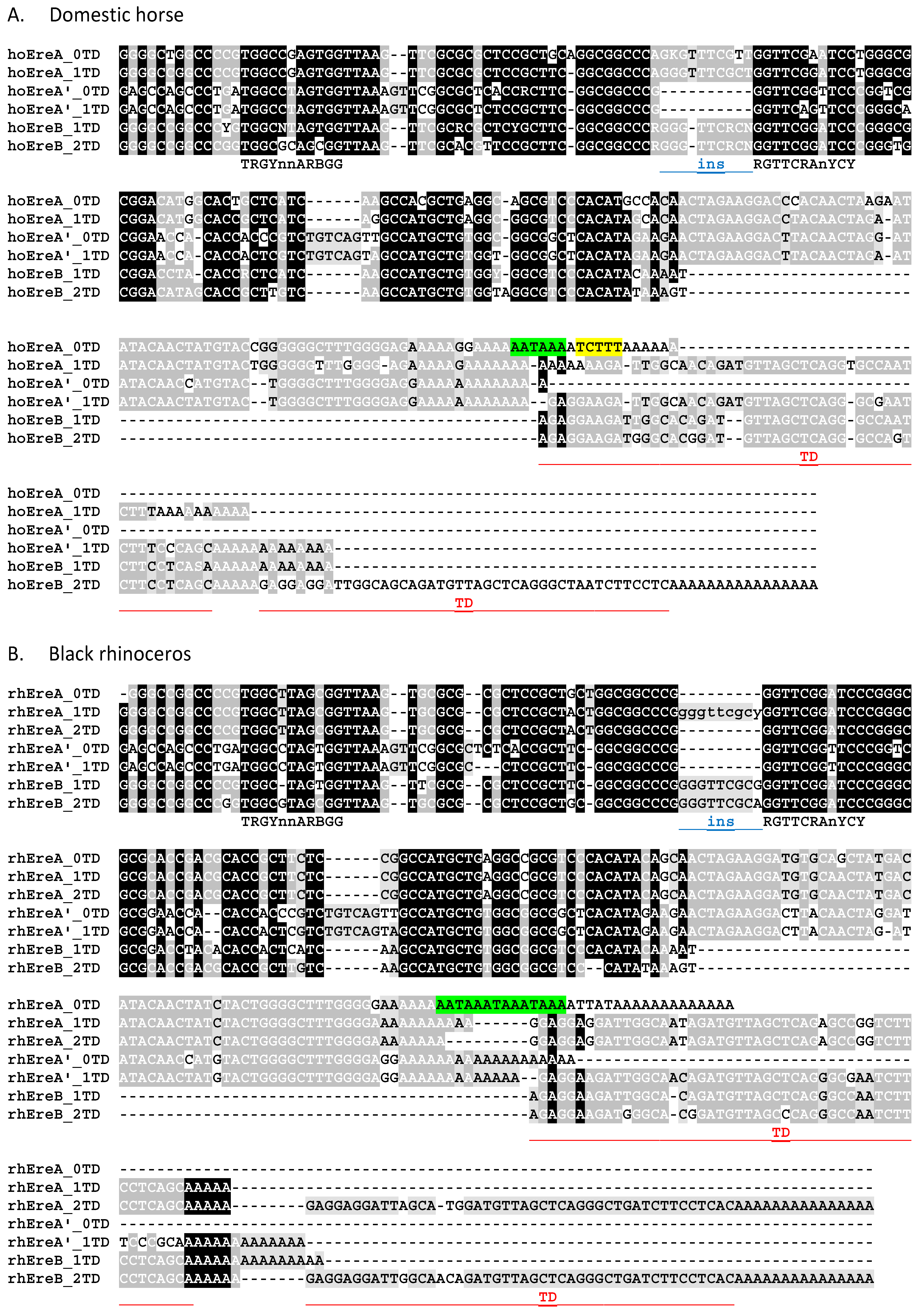 Animals 14 01982 g001a