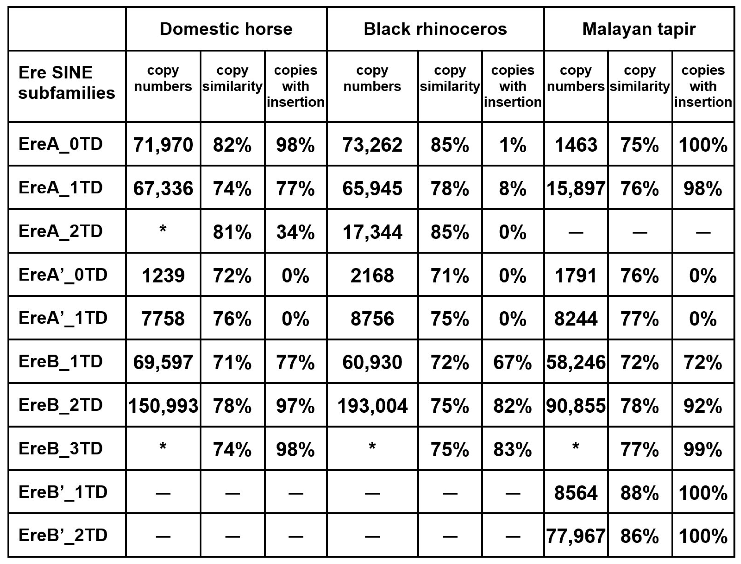 Animals 14 01982 g002