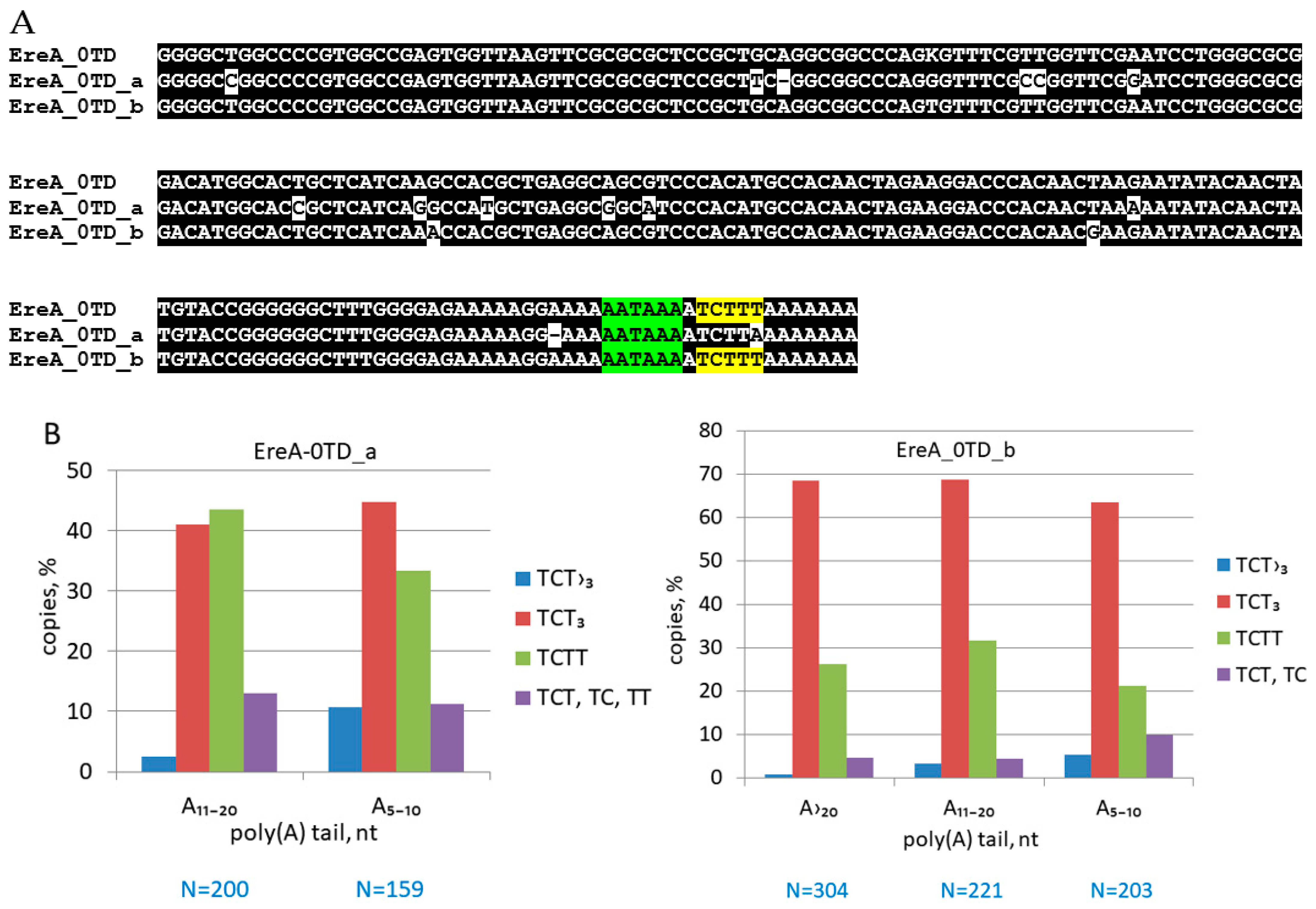 Animals 14 01982 g004