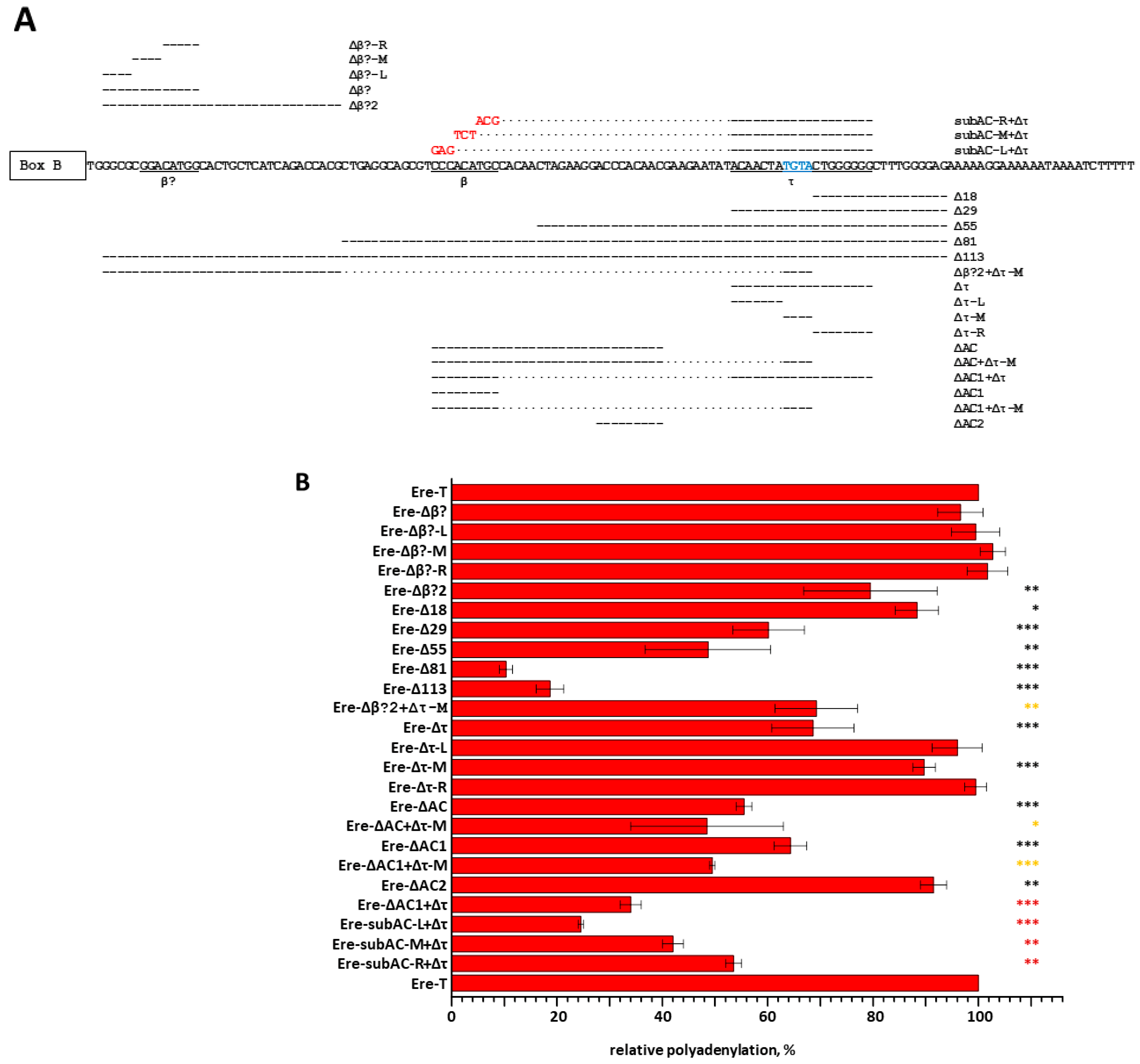 Animals 14 01982 g006
