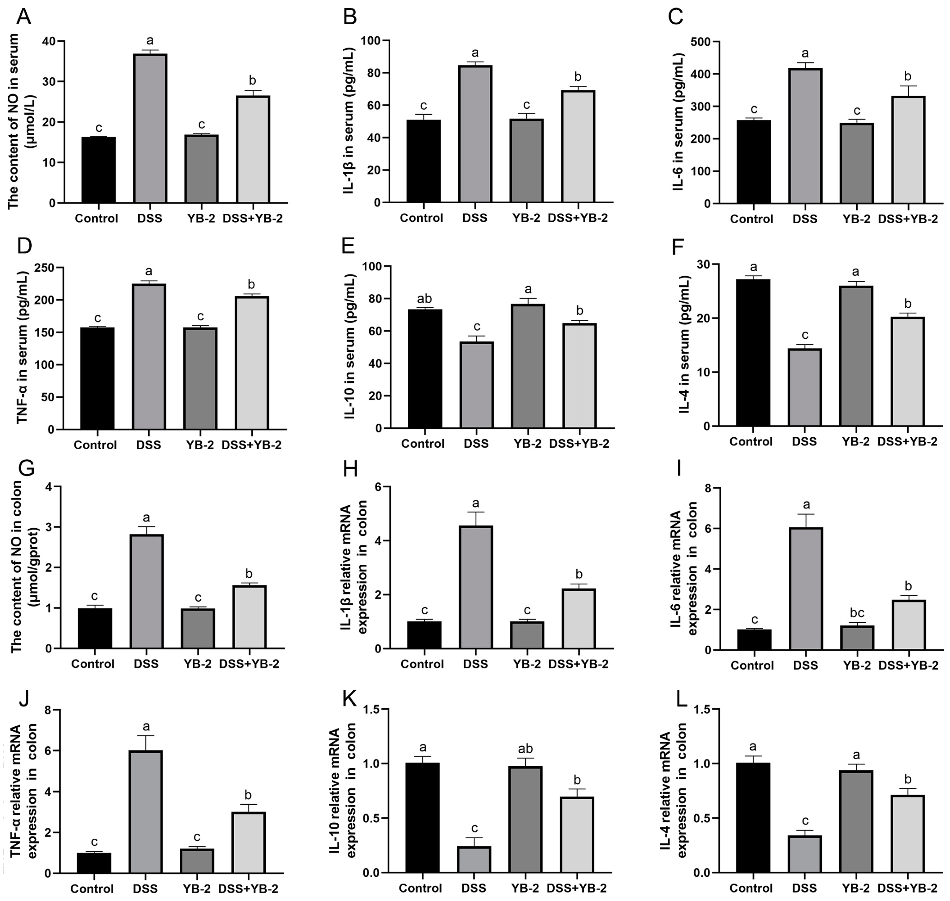 Animals 14 01989 g005 Animals 14 01989 g005
