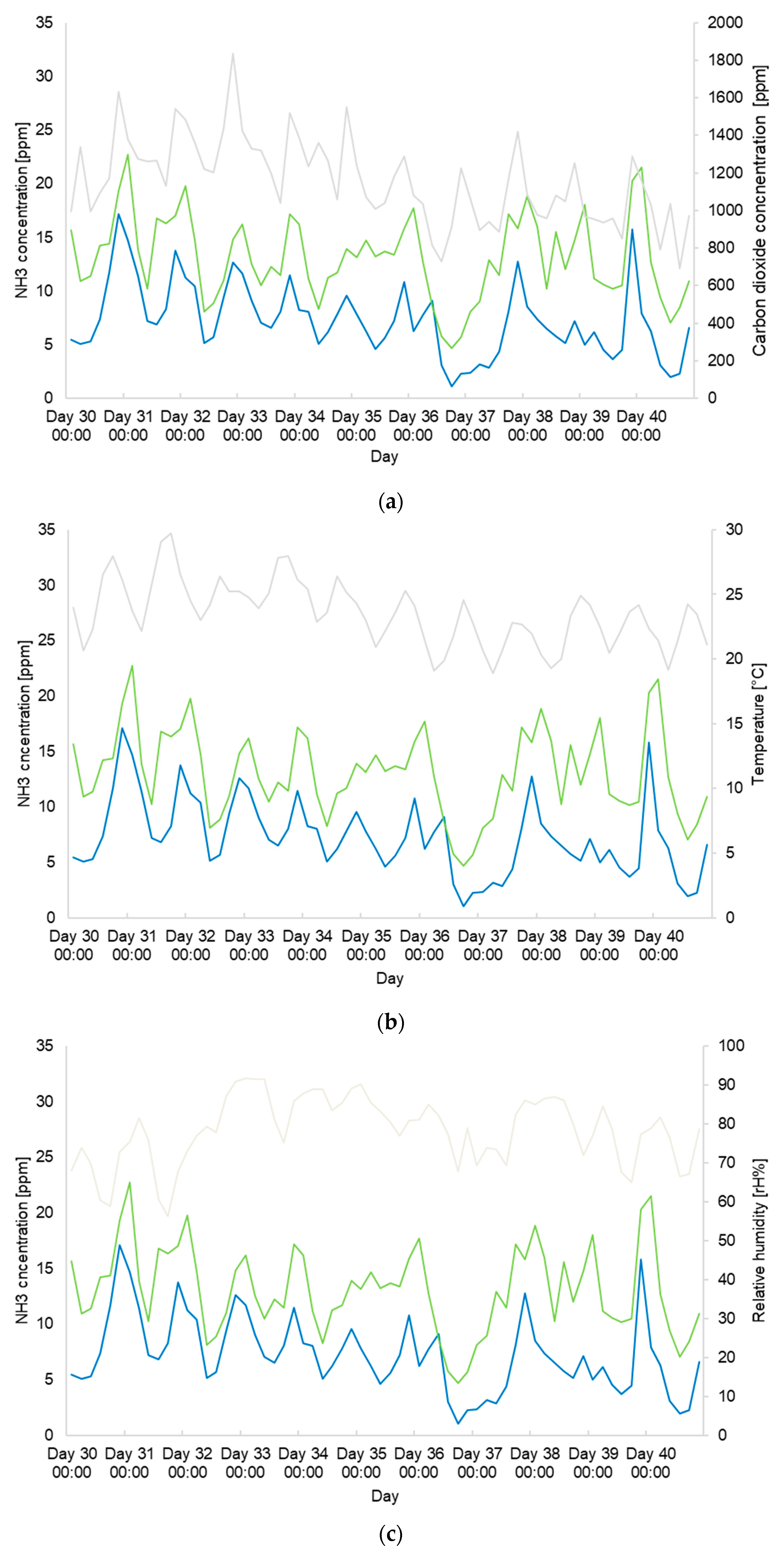 Animals 14 02001 g004