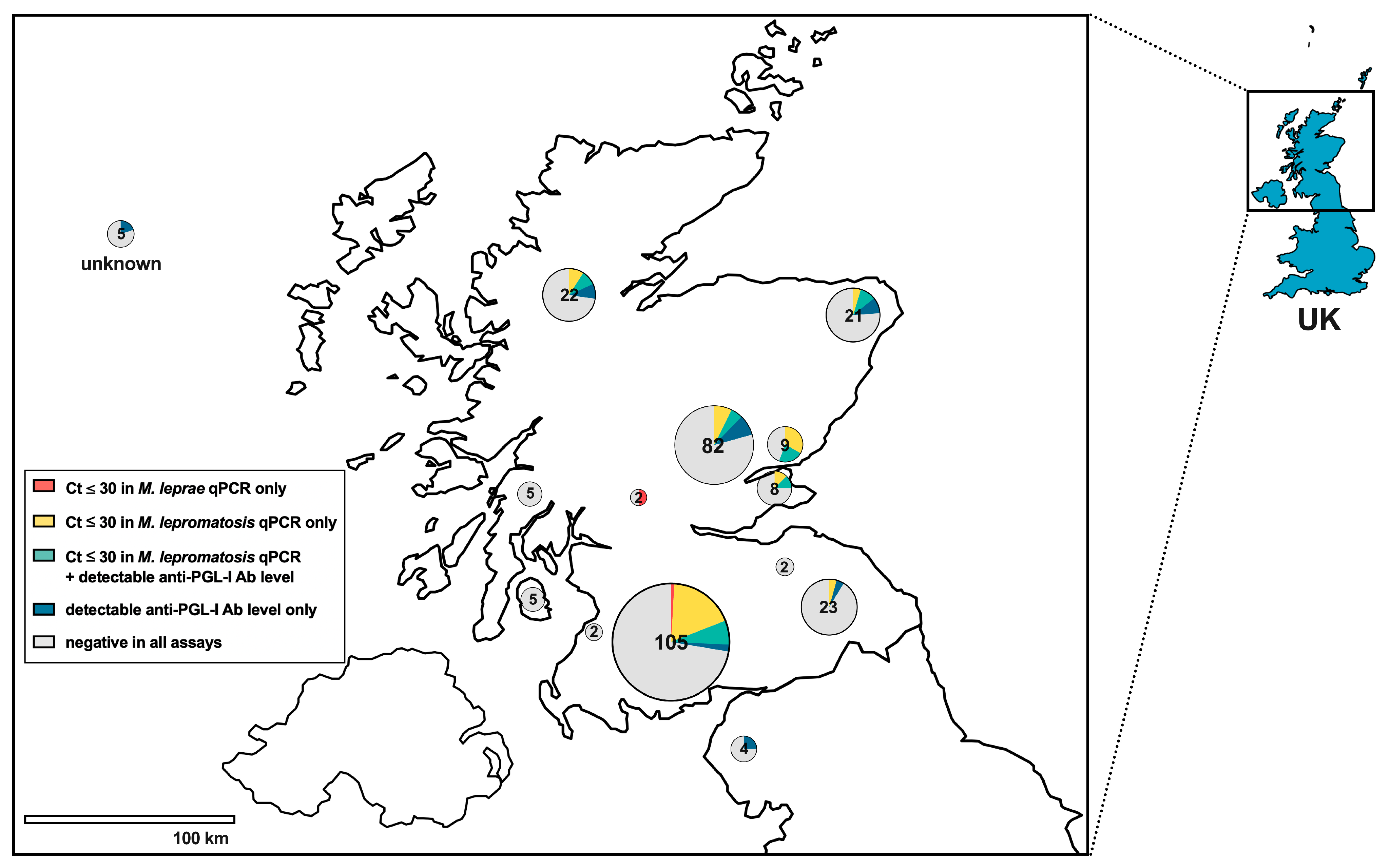 Animals 14 02005 g006