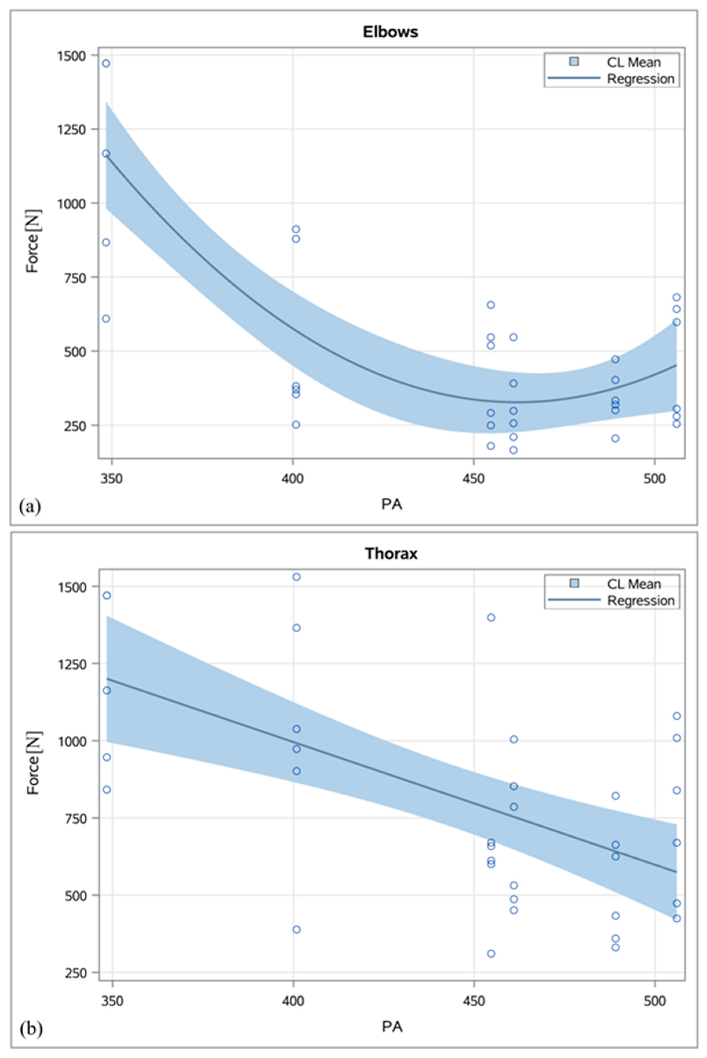 Animals 14 02011 g003a