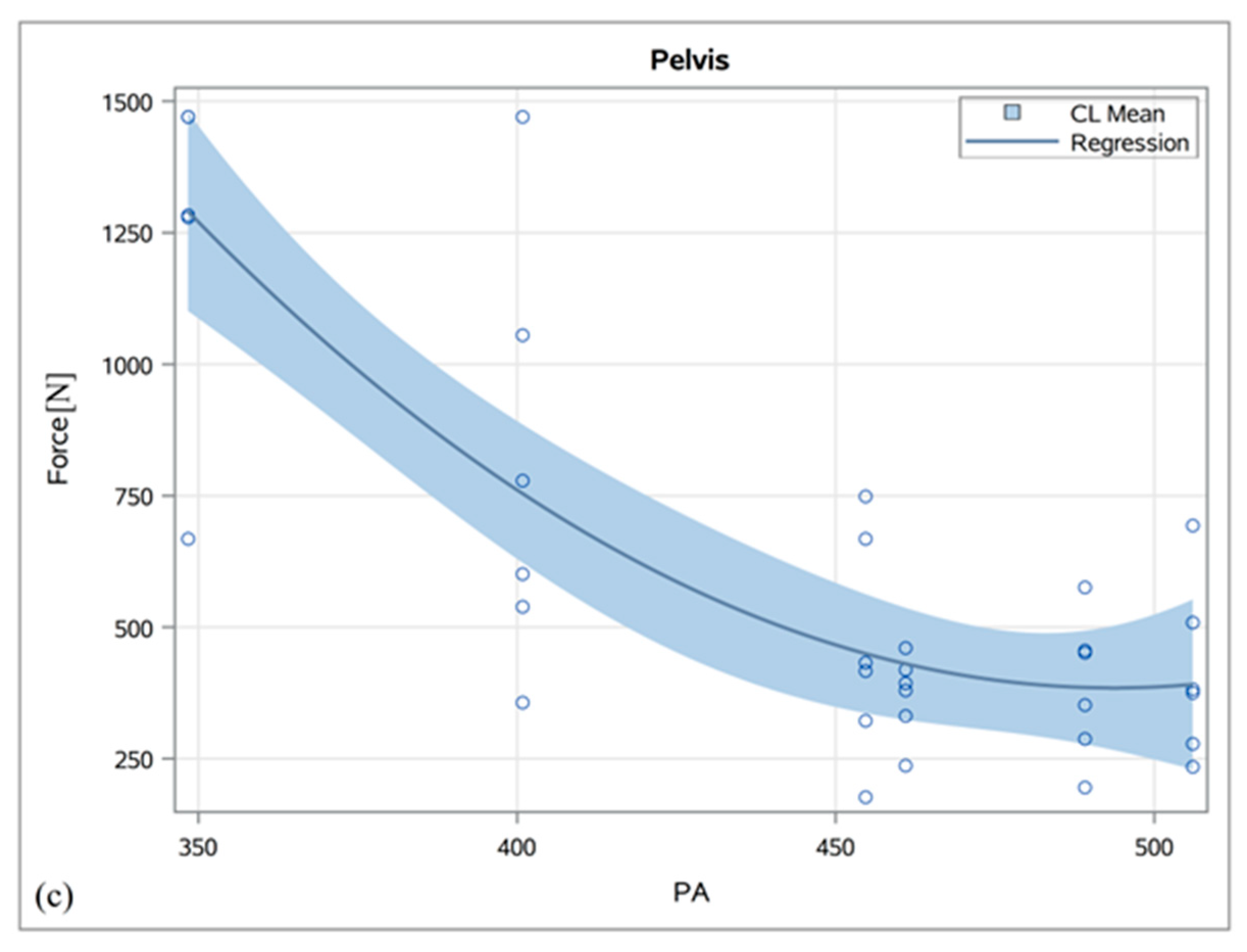 Animals 14 02011 g003b