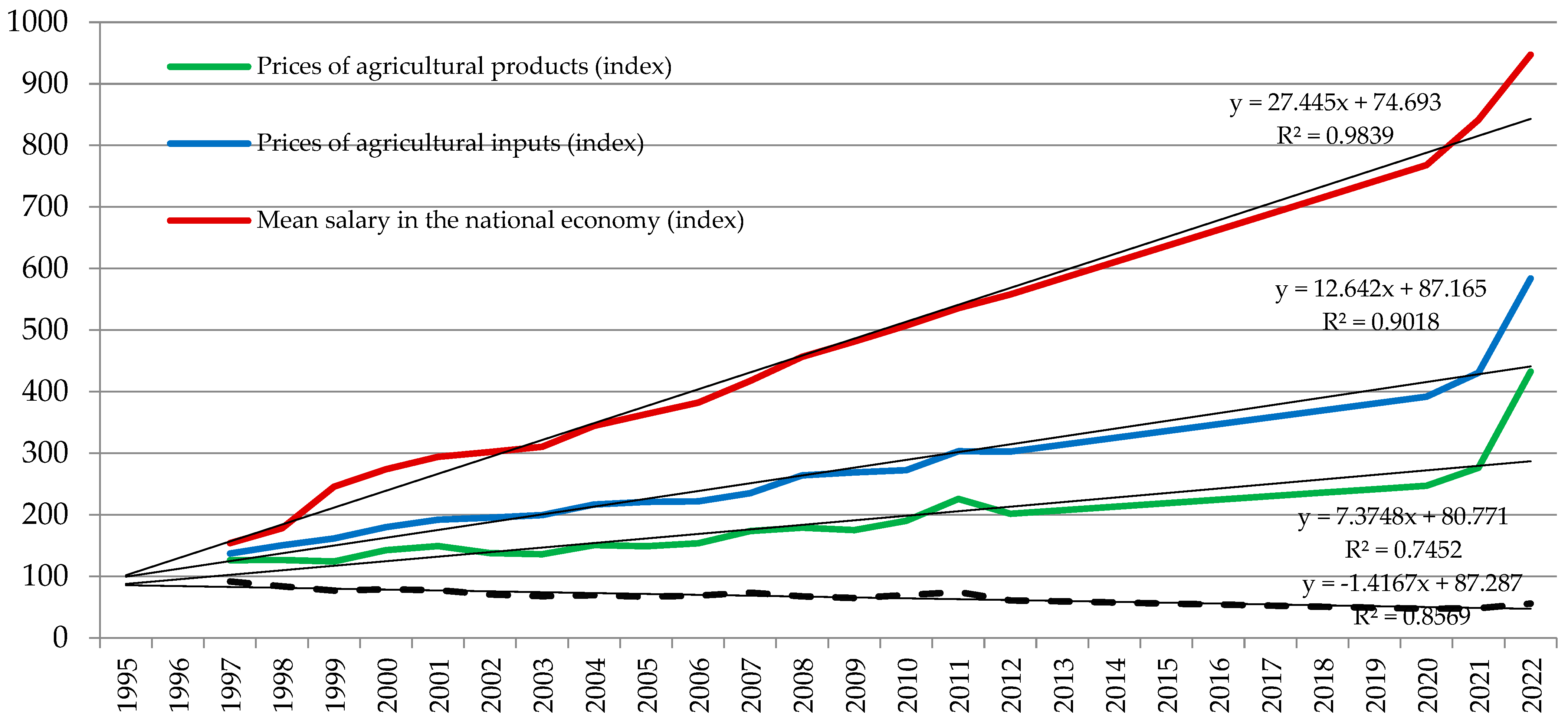 Animals 14 02013 g006