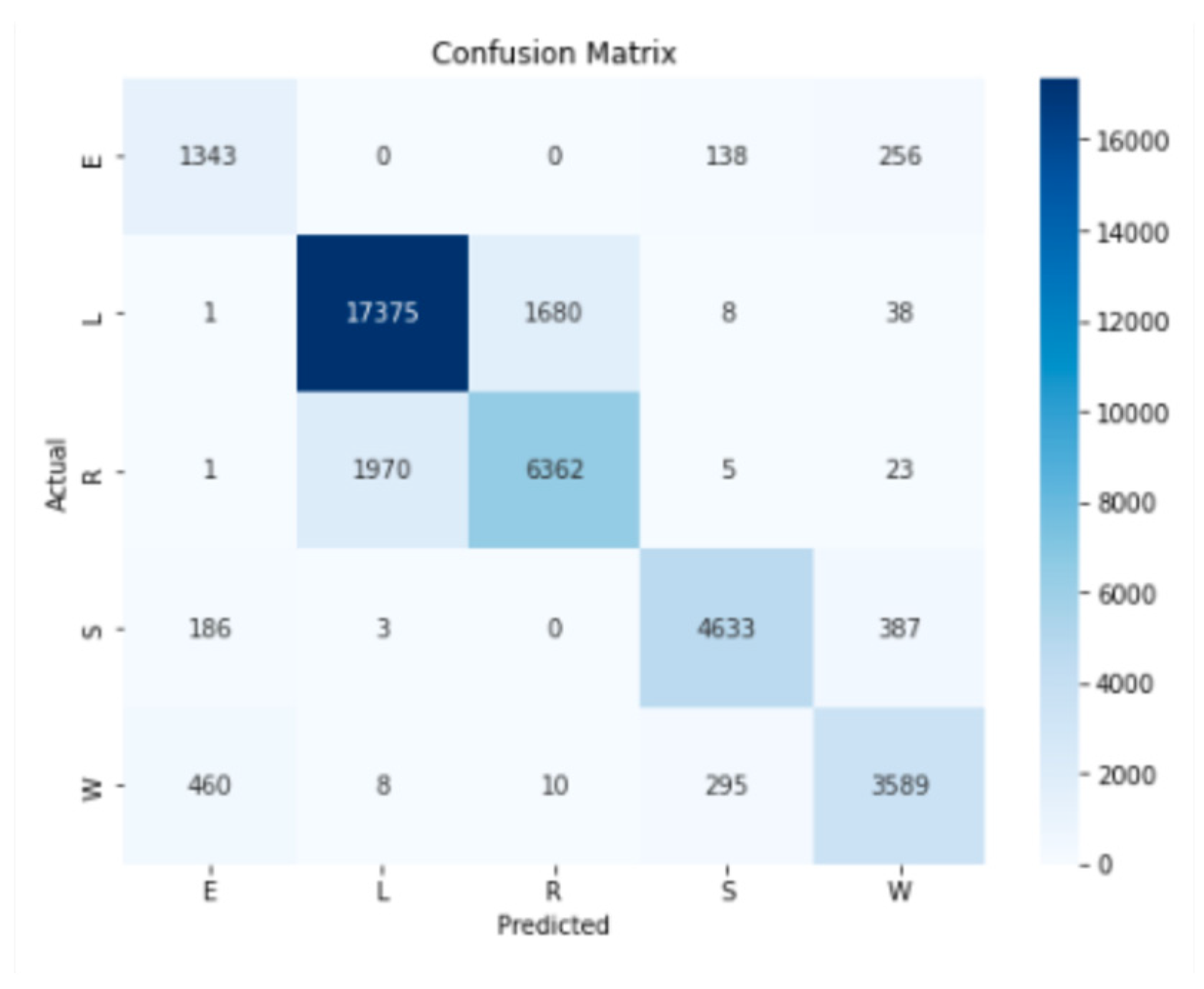 Animals 14 02140 g004