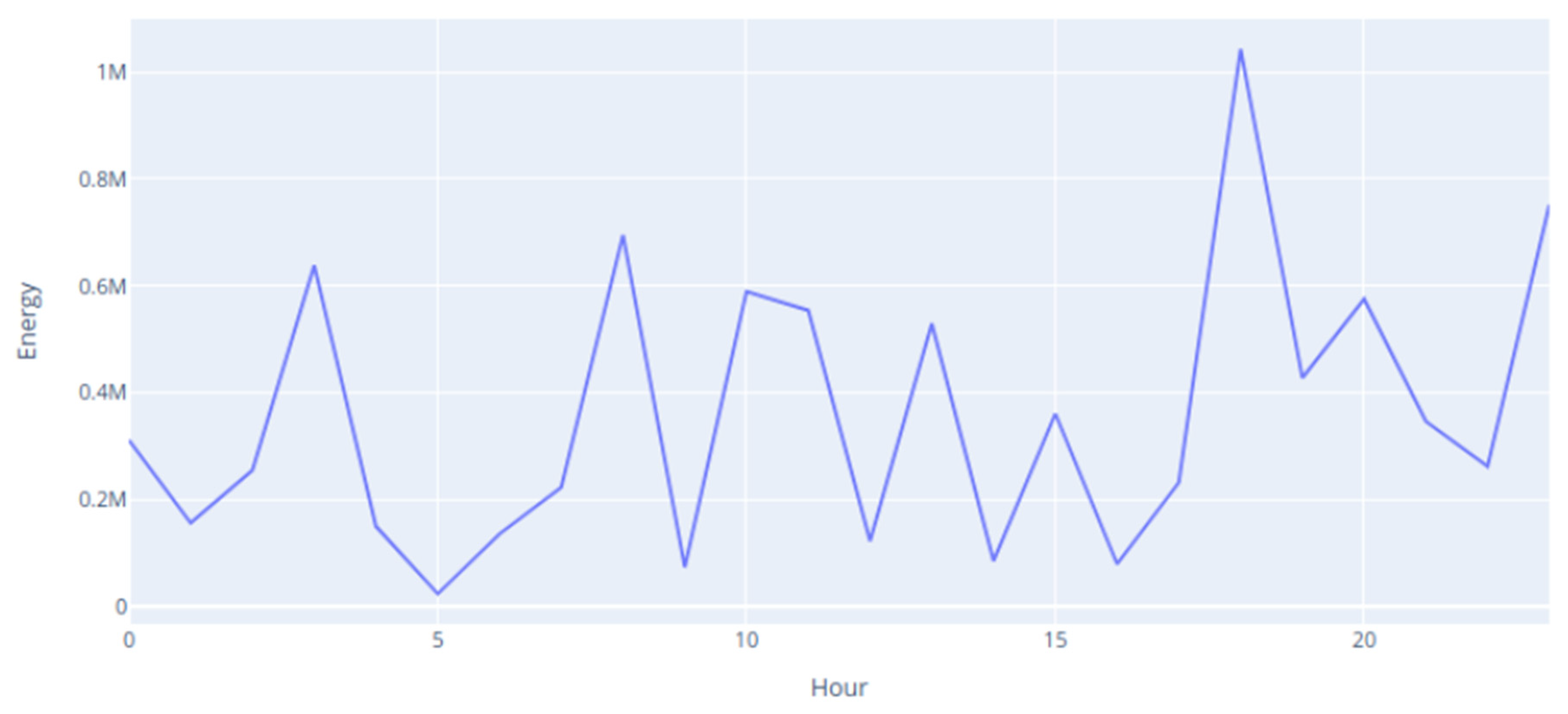 Animals 14 02140 g007