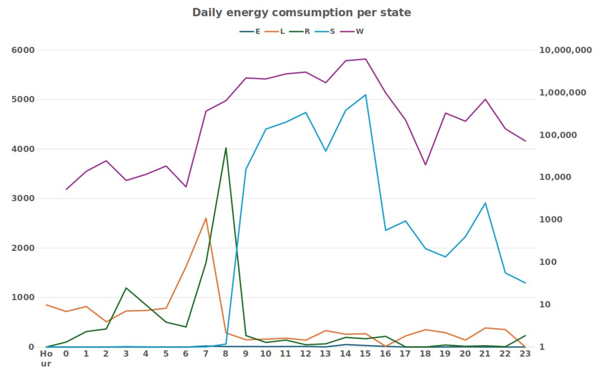 Animals 14 02140 g009