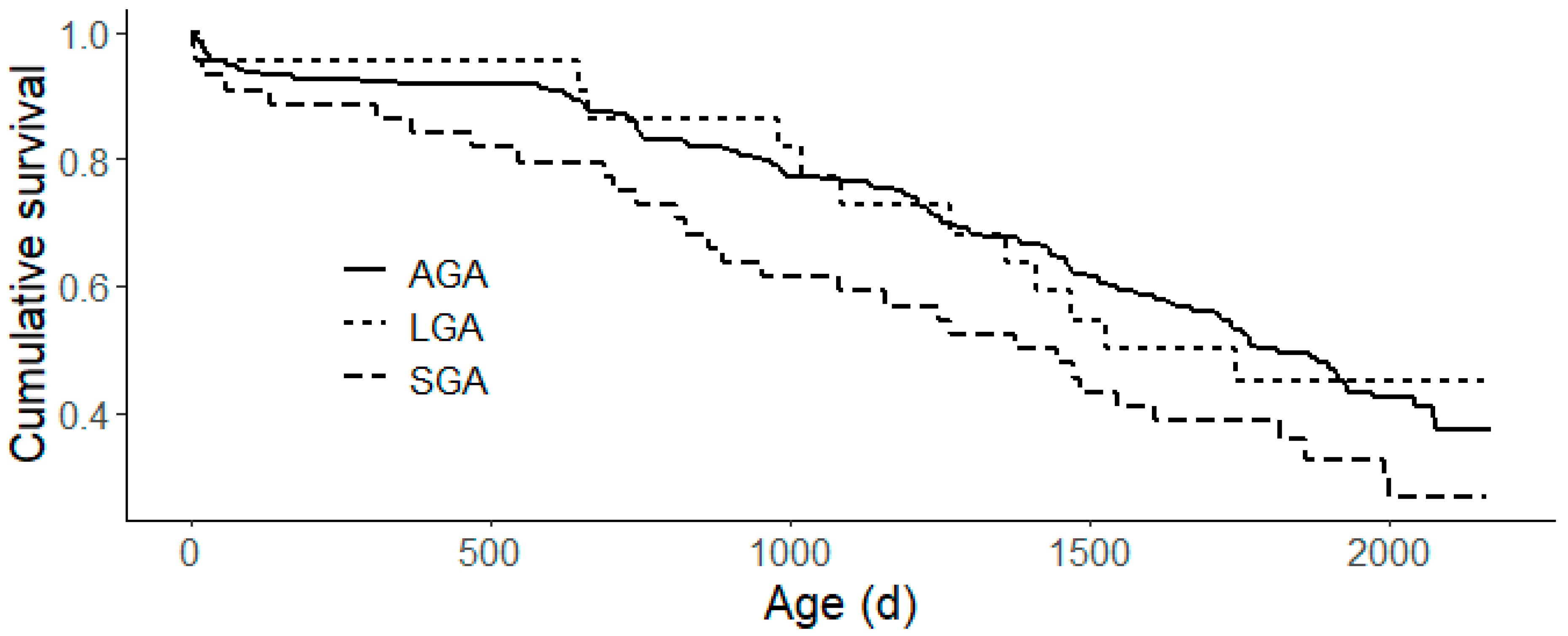Animals 14 02157 g001 Animals 14 02157 g001