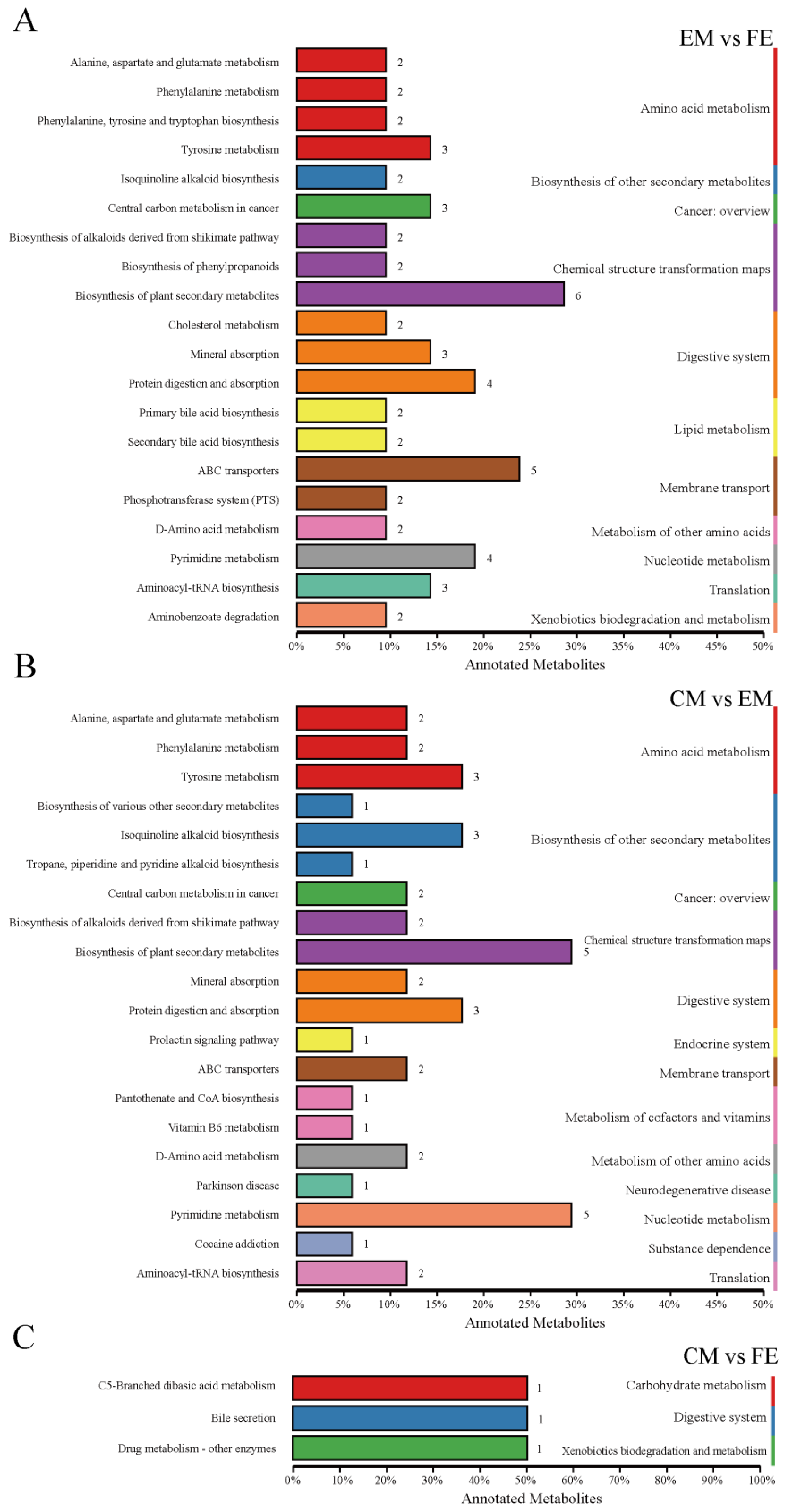 Animals 14 02164 g004