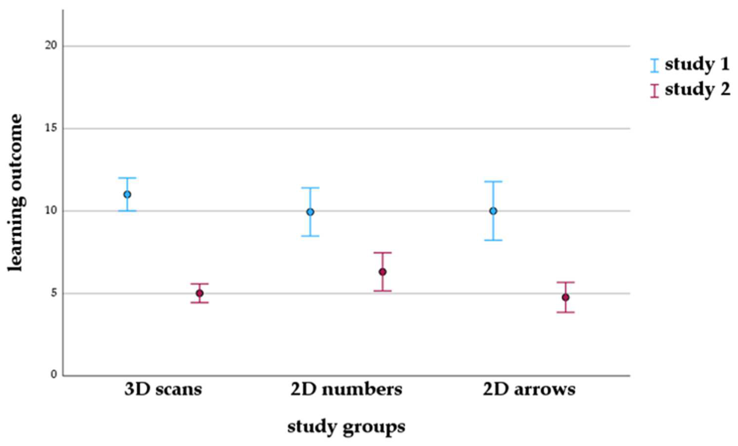 Animals 14 02171 g005
