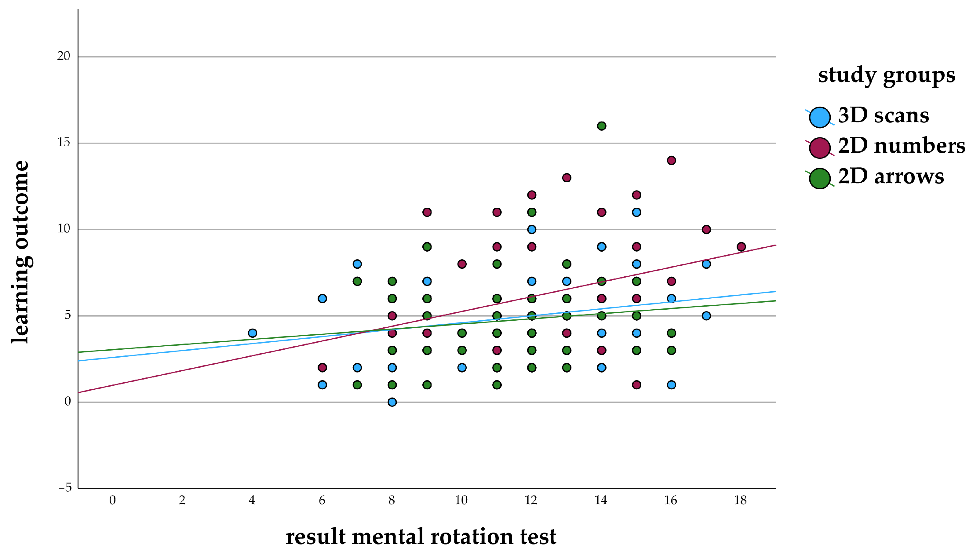 Animals 14 02171 g007