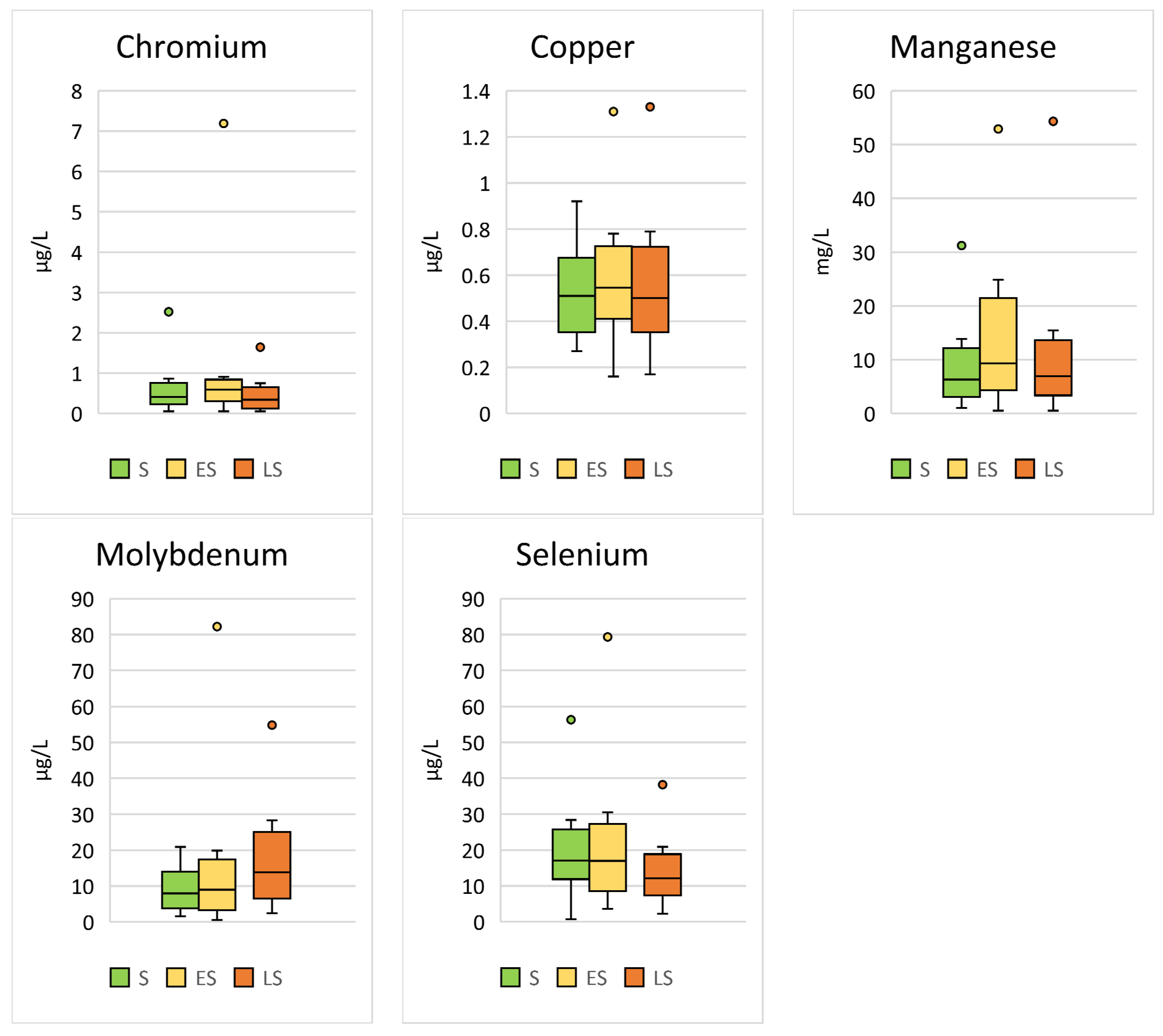 Animals 14 02178 g003