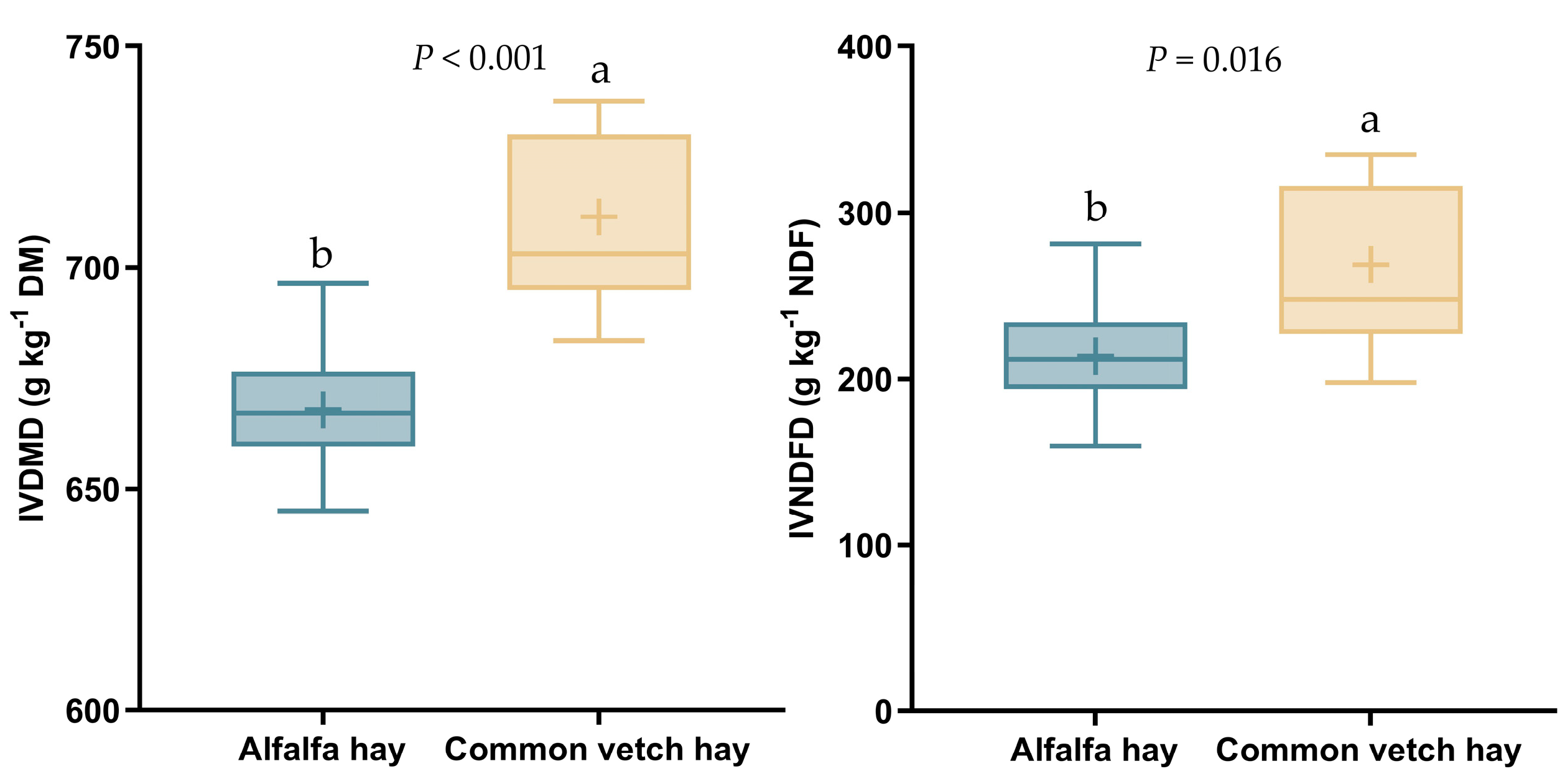 Animals 14 02182 g001