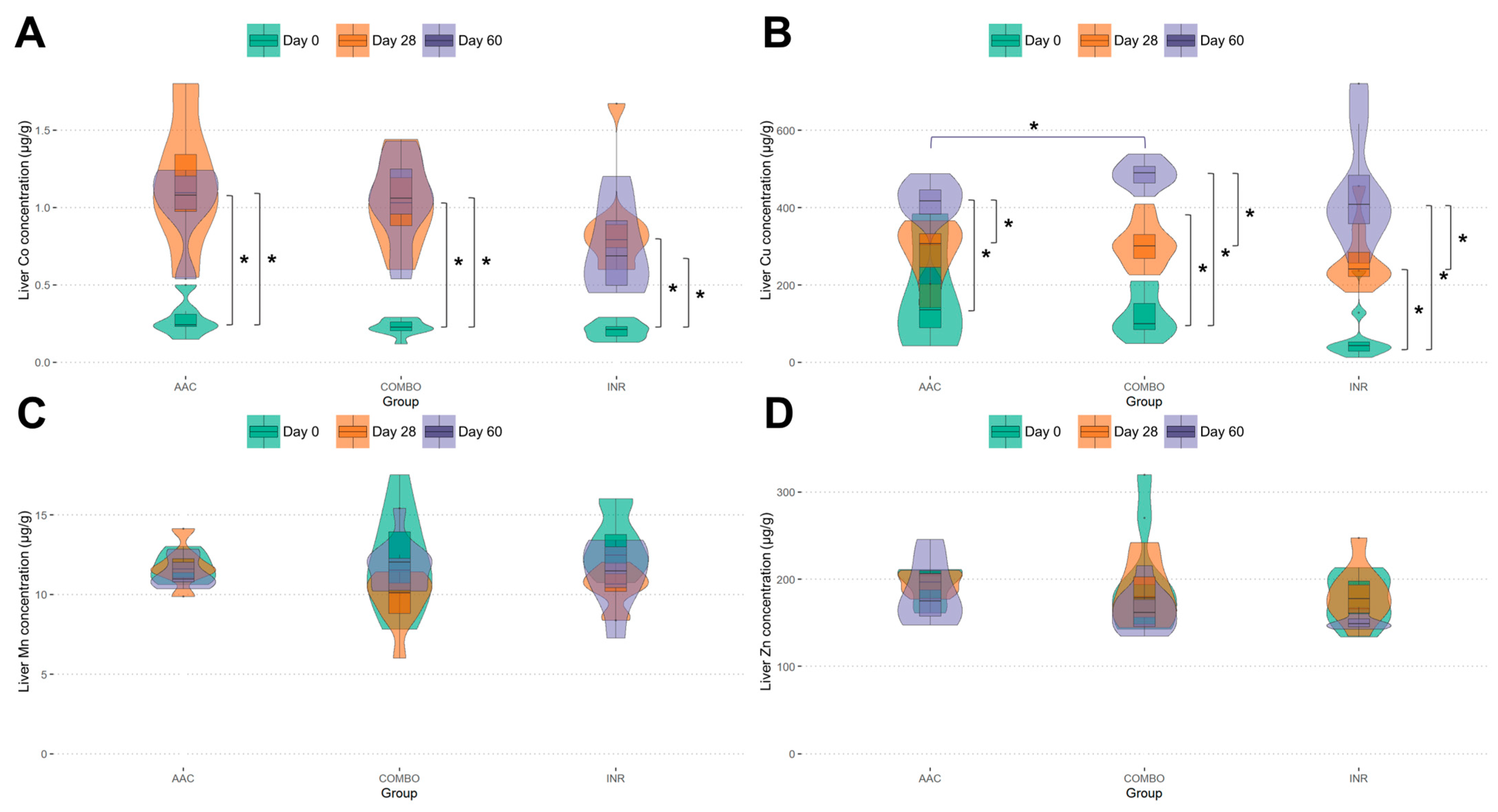 Animals 14 02186 g001