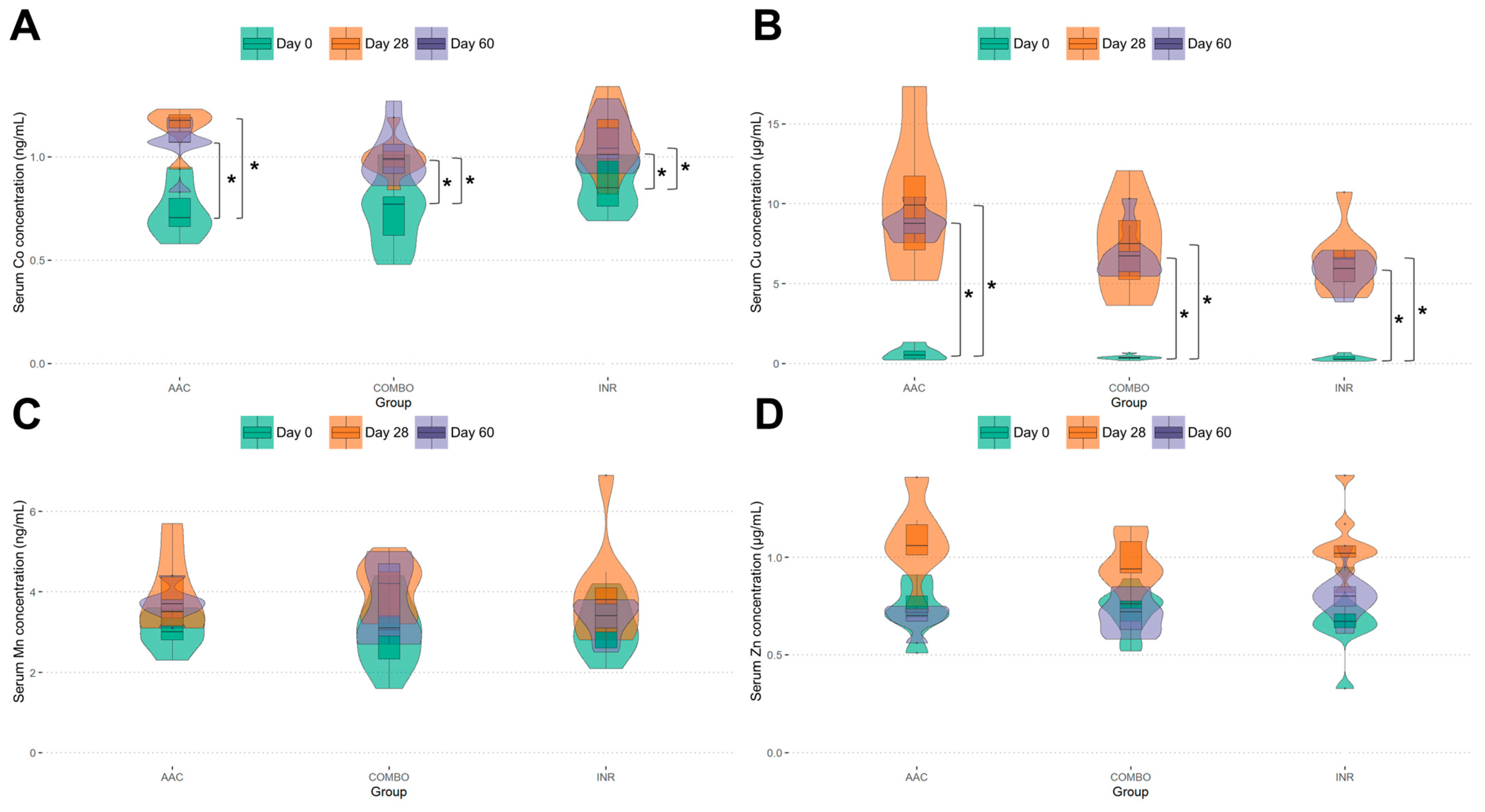 Animals 14 02186 g002