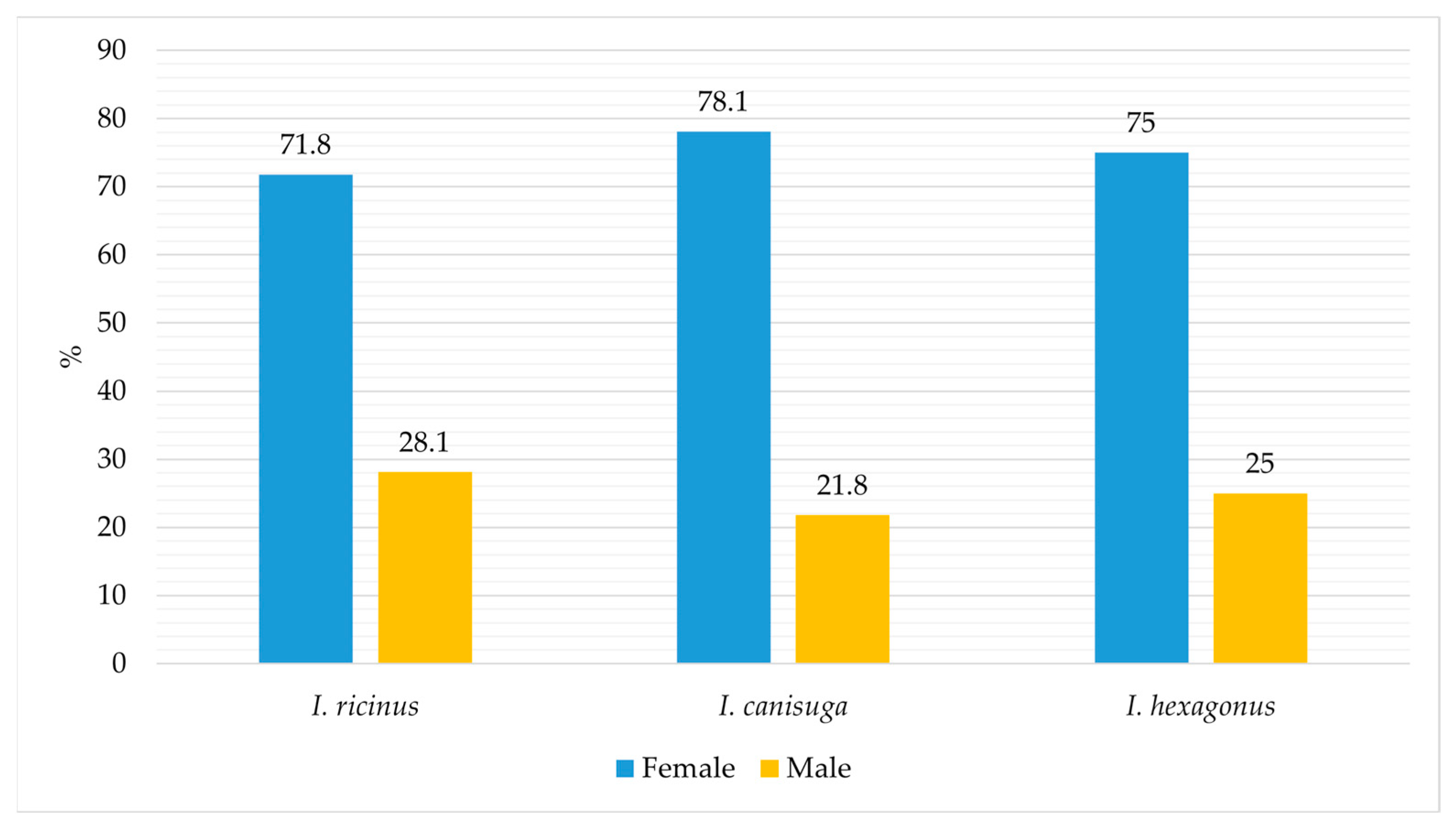 Animals 14 02190 g002