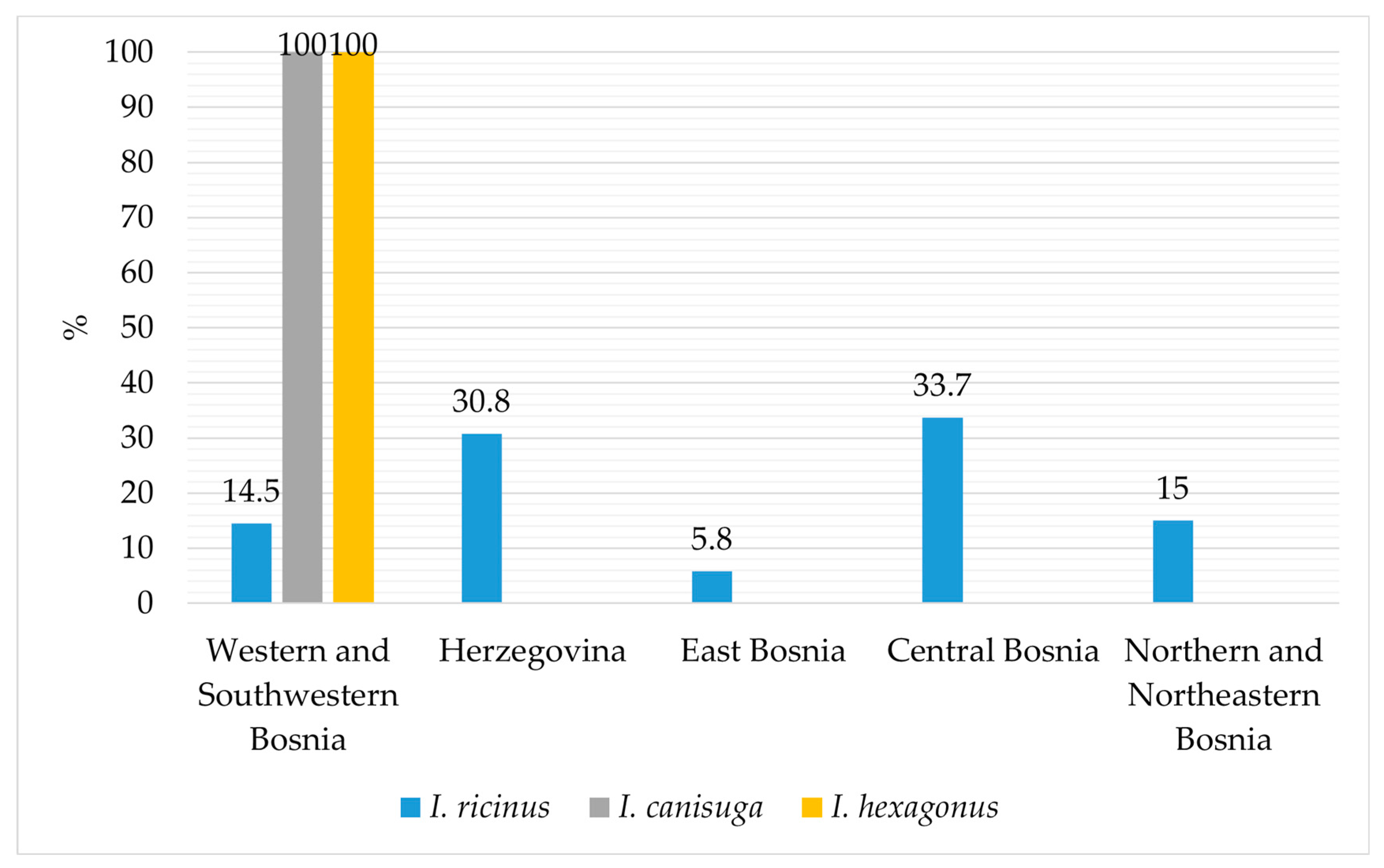 Animals 14 02190 g004