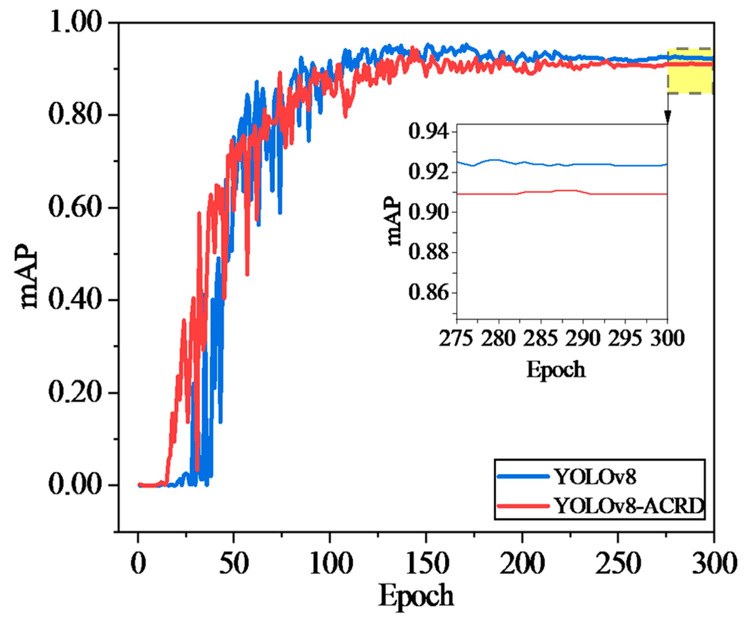 Animals 14 02192 g011
