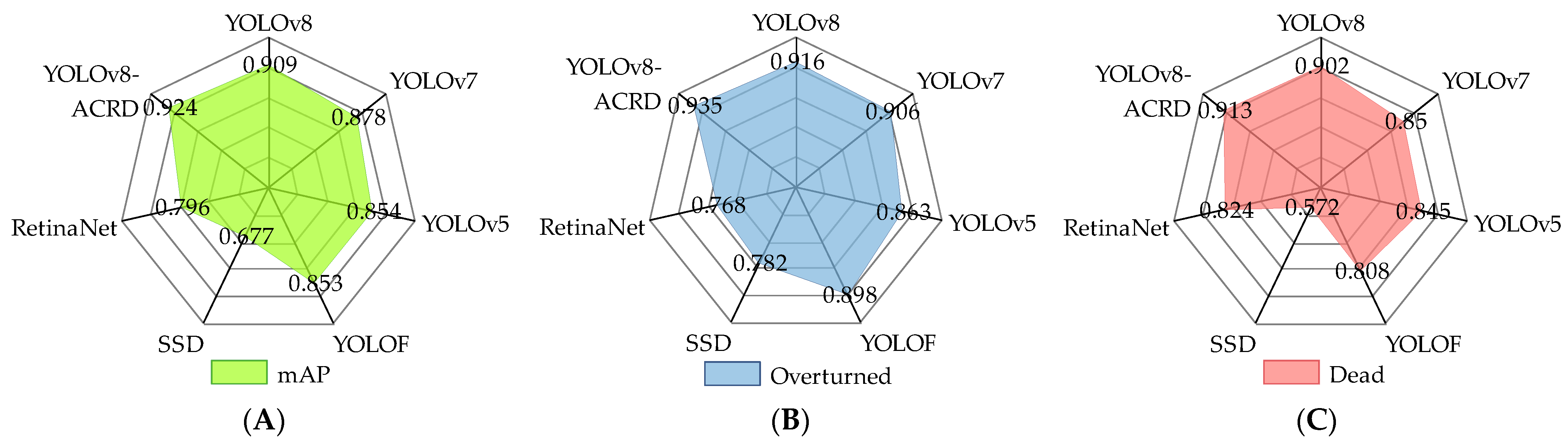 Animals 14 02192 g015