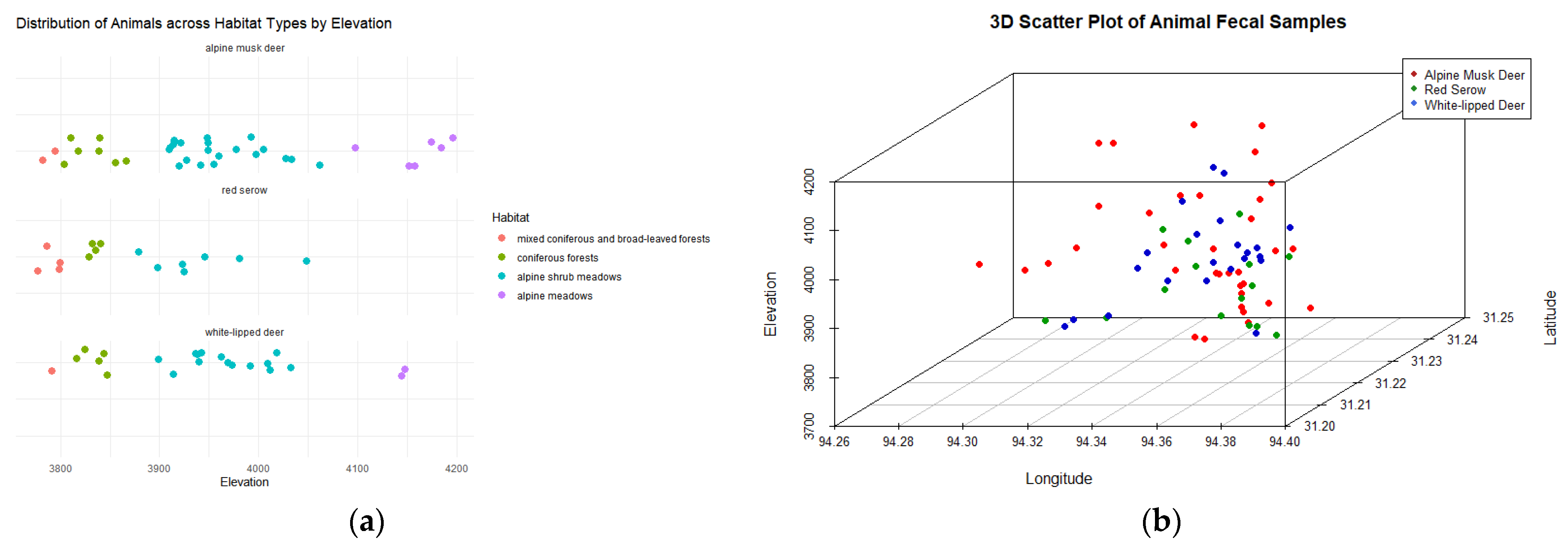 Animals 14 02205 g001