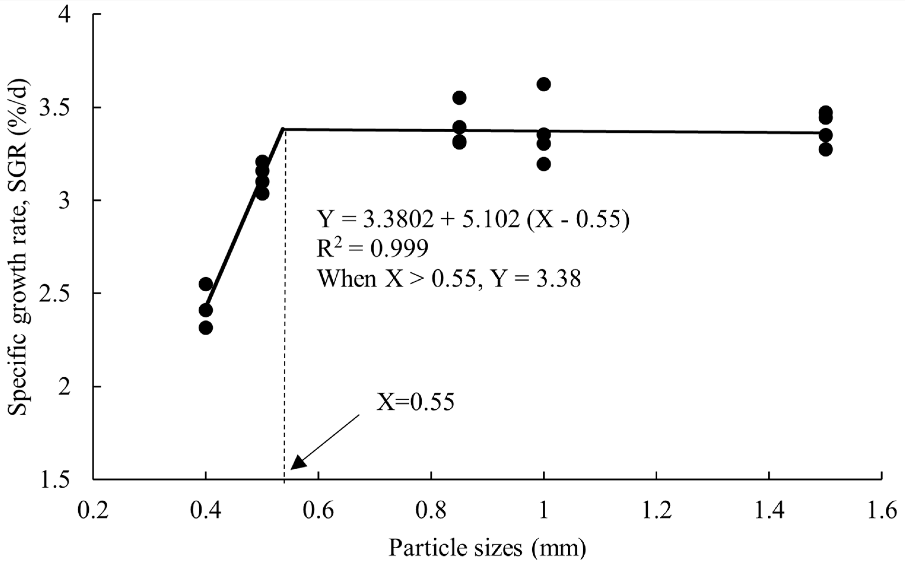 Animals 14 02228 g001
